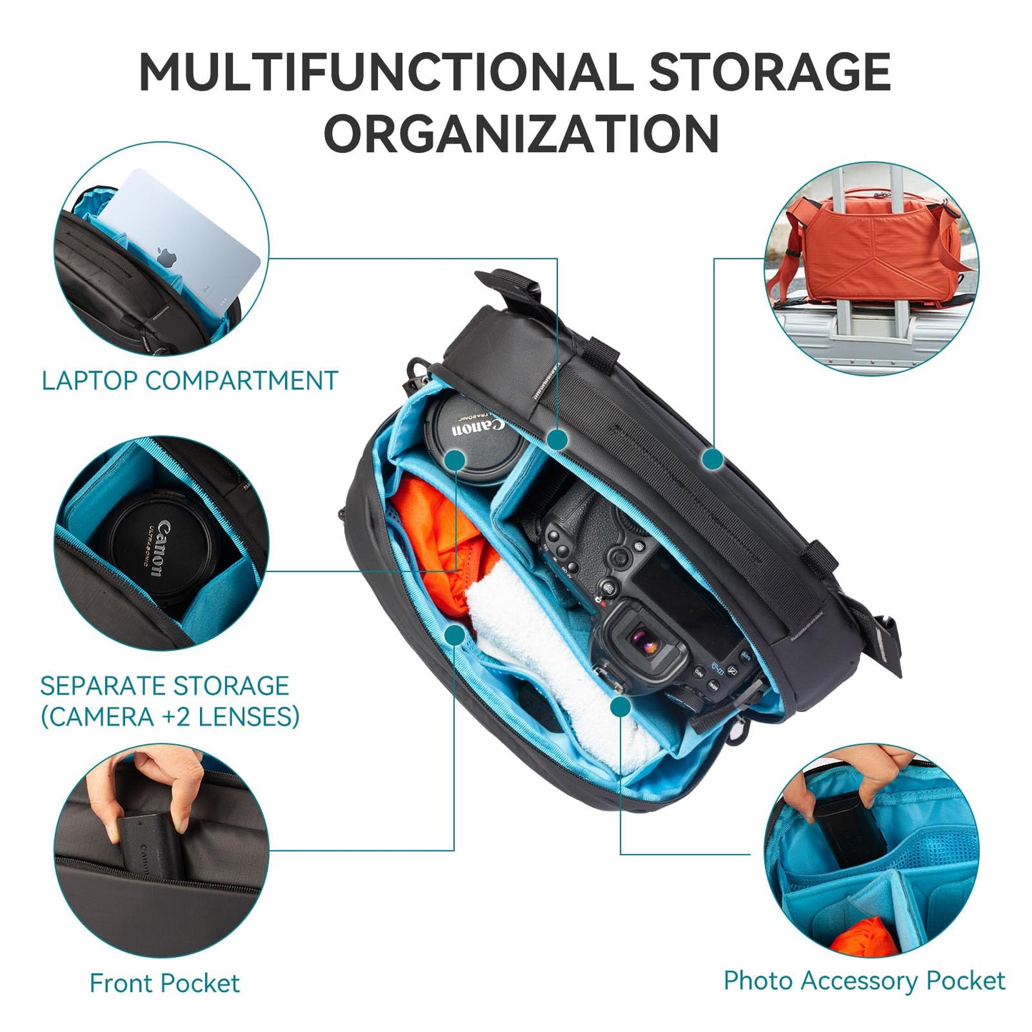 Summit Creative 4L Concept 2-in-1 Sling Bag, Everyday Waterproof Crossbody Shoulder Camera Bag, Portable DSLR Backpack for Photography, Travel & Daily