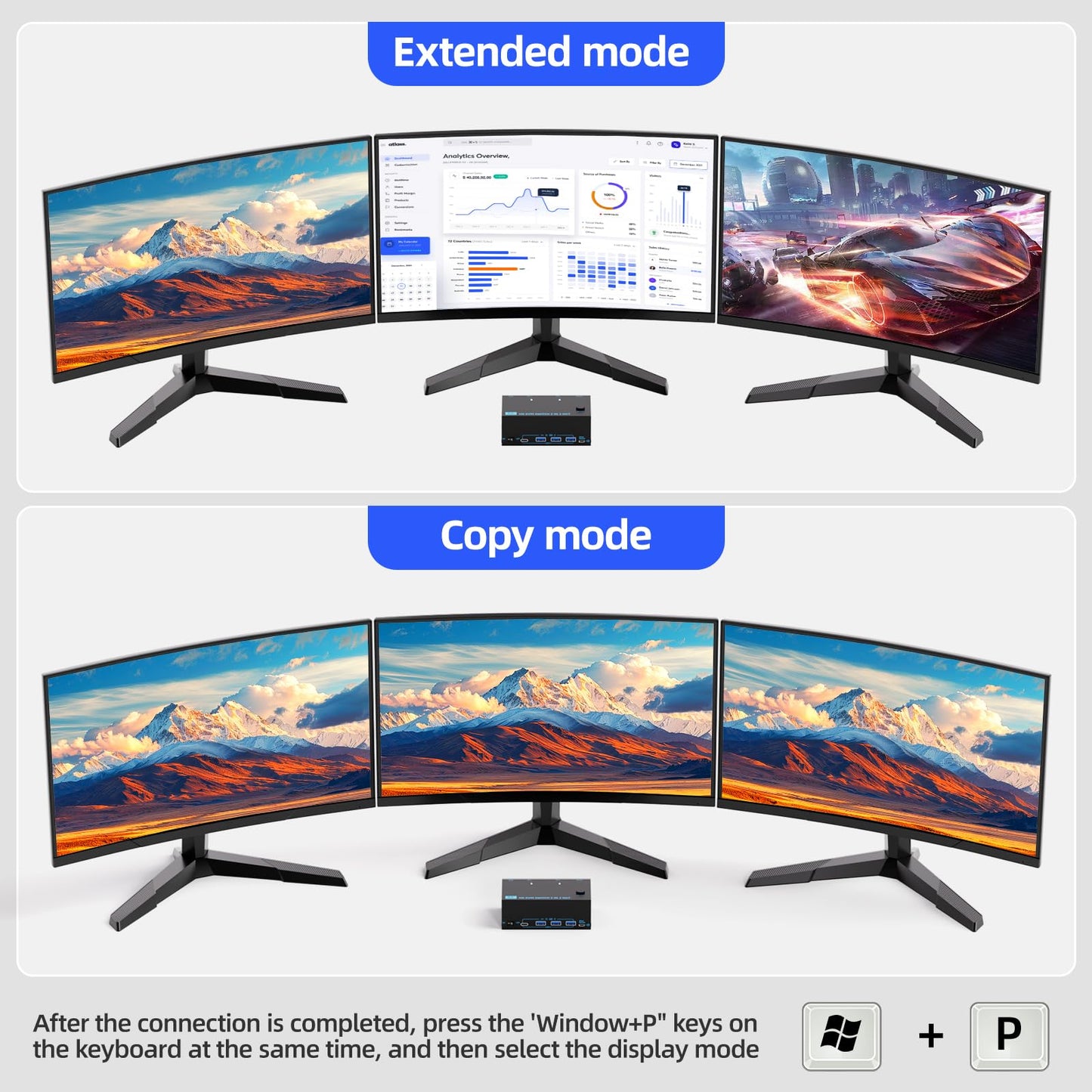 KVM Switch 3 Monitors 2 Computers 8K@60Hz/4K@120Hz, HDMI KVM Switches for 2 PC Sharing Triple Monitor and Keyboard Mouse with Power Adapter, Wired