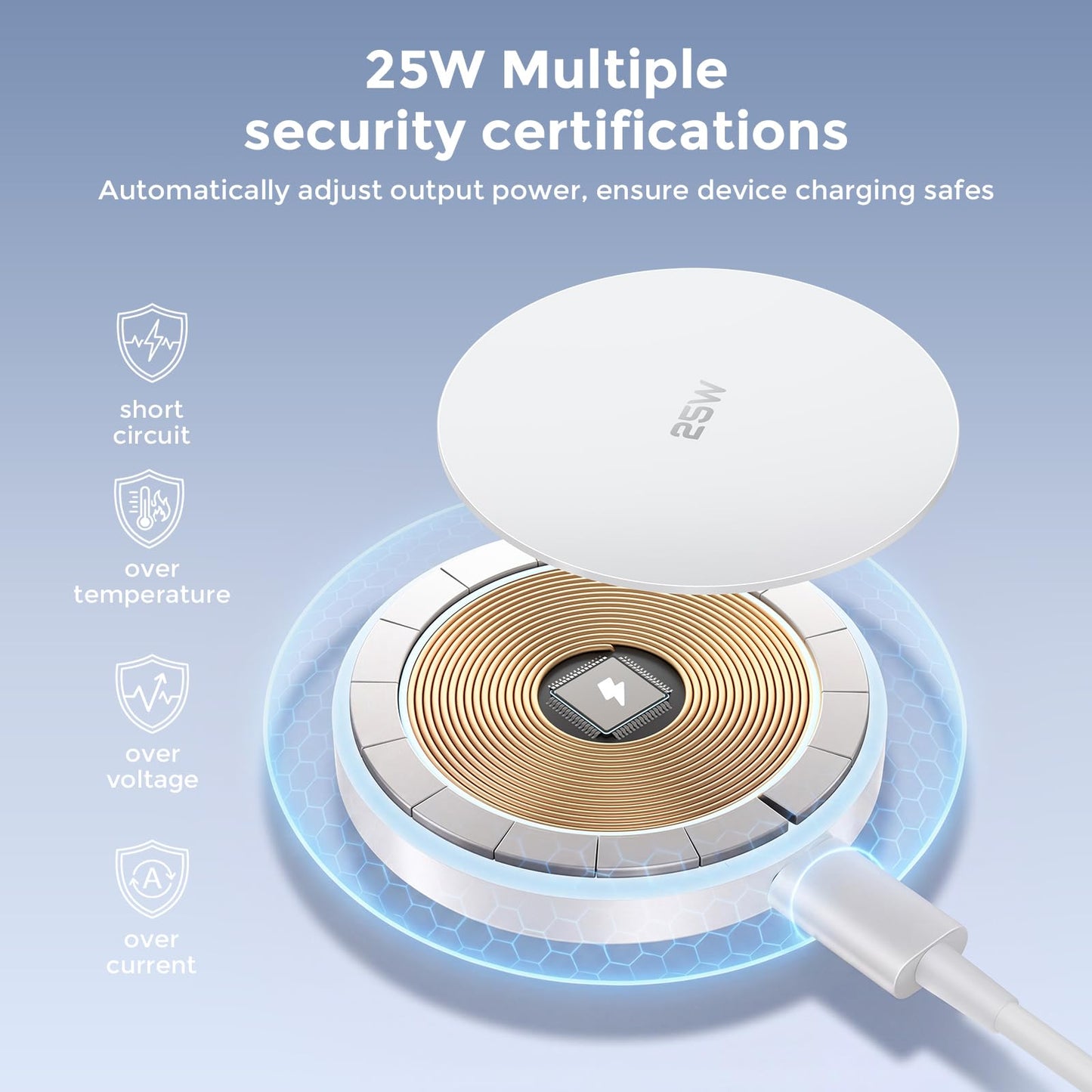 MagSafe Charger 25W Magnetic Wireless Charger Fast Charging Pad with 30W Adapter&4.2FT Type C Cable Compatible with iPhone 17/16/15/14/13/12 Series