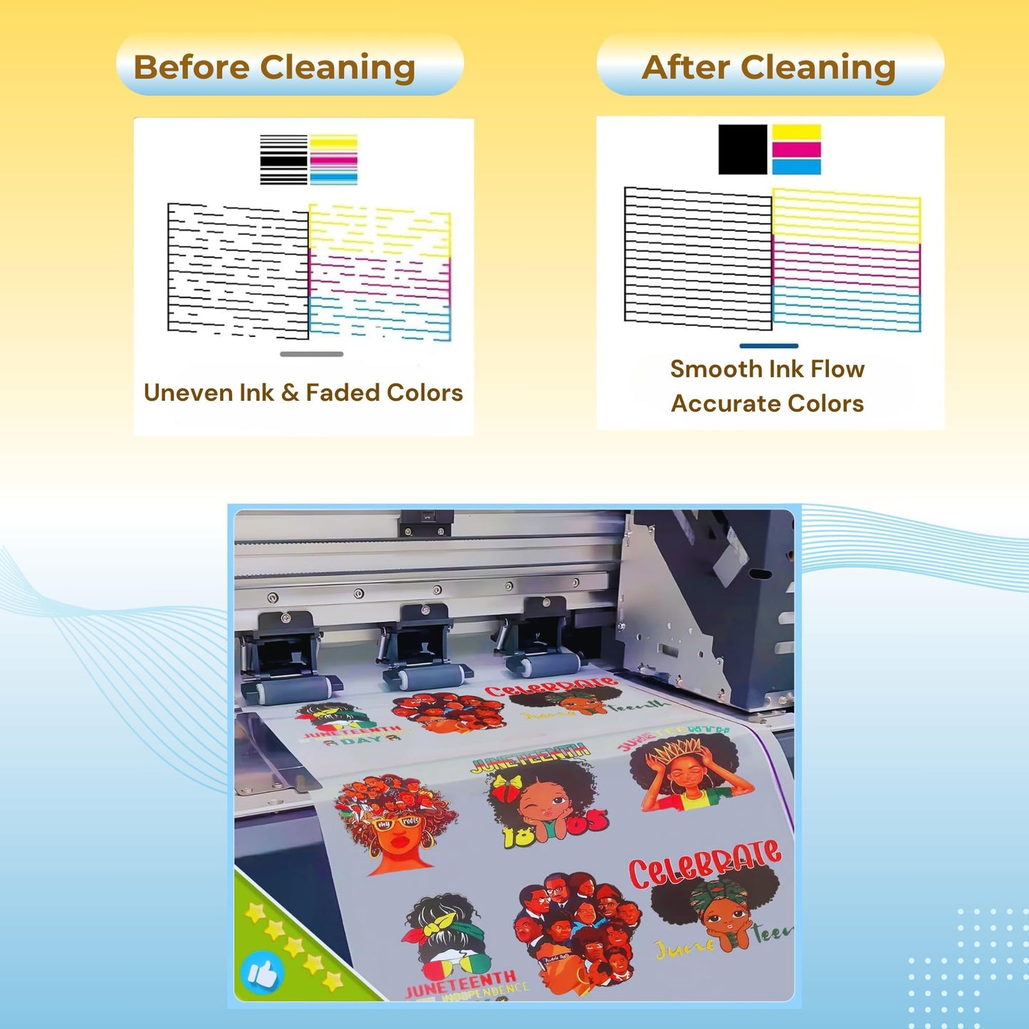 NGOODIEZ DTF Cleaning Solution Kit for Epson ET-8550 L1800 XP-15000 | DTF DTG Printer Head Cleaner Dissolves White Ink Clogs | Restores Print Quality