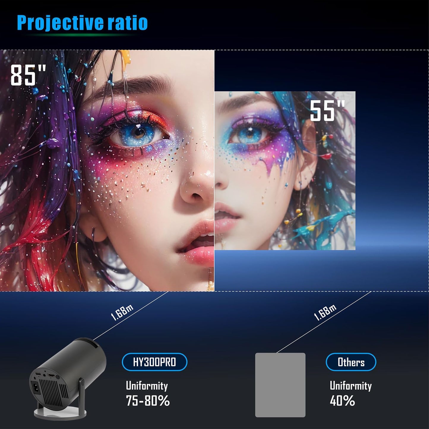 Mini Projector,Smart Projector,4K Projector with Wifi 6 and Bluetooth 5,Portable Projector with Android 11, Automatic Keystone Correction,180