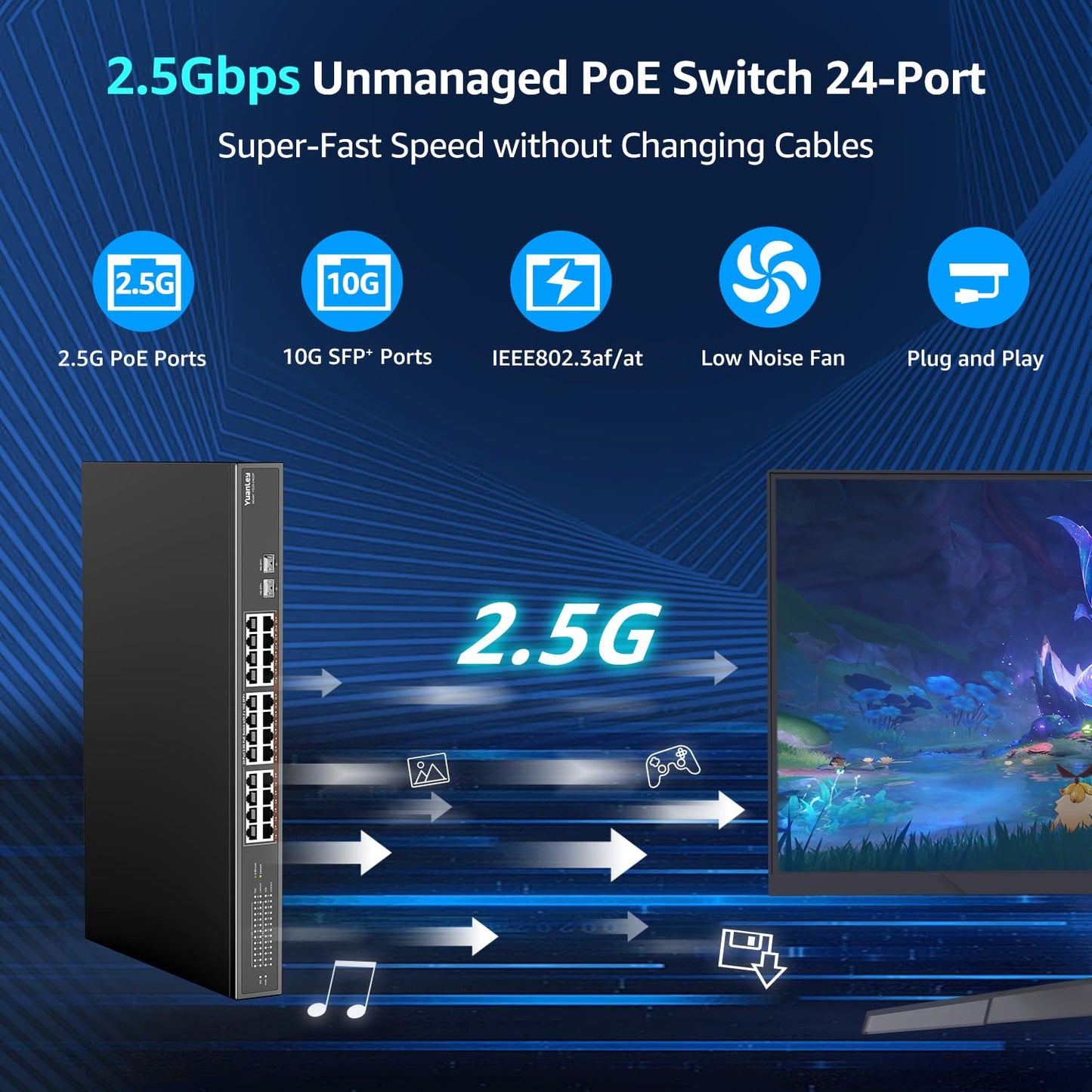 YuanLey 26 Port 2.5G PoE Switch Unmanaged, 24 x 2.5G Base-T PoE Ports, 2 x 10G SFP+, IEEE802.3af/at, 400W, Compatible with 100/1000/2500Mbps, Metal