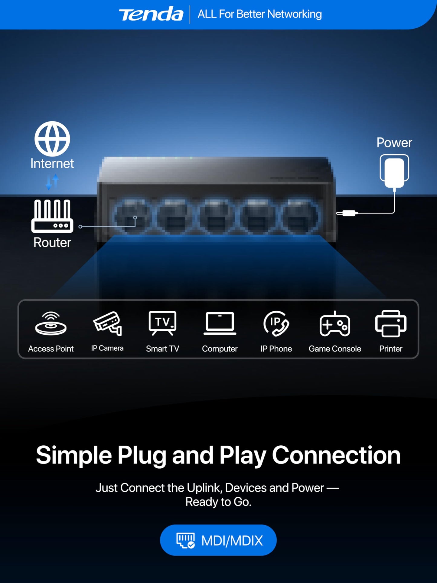Tenda SG105M 5-Port Gigabit Ethernet Splitter Network Switch