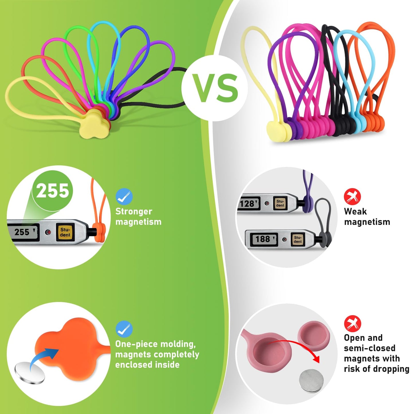Reusable Magnetic Cable Organizer Twist Ties,24Pcs Cord Management Organizer Travel For Bundling And Organizing Cables Bookmark Fridge Magnet Silicone