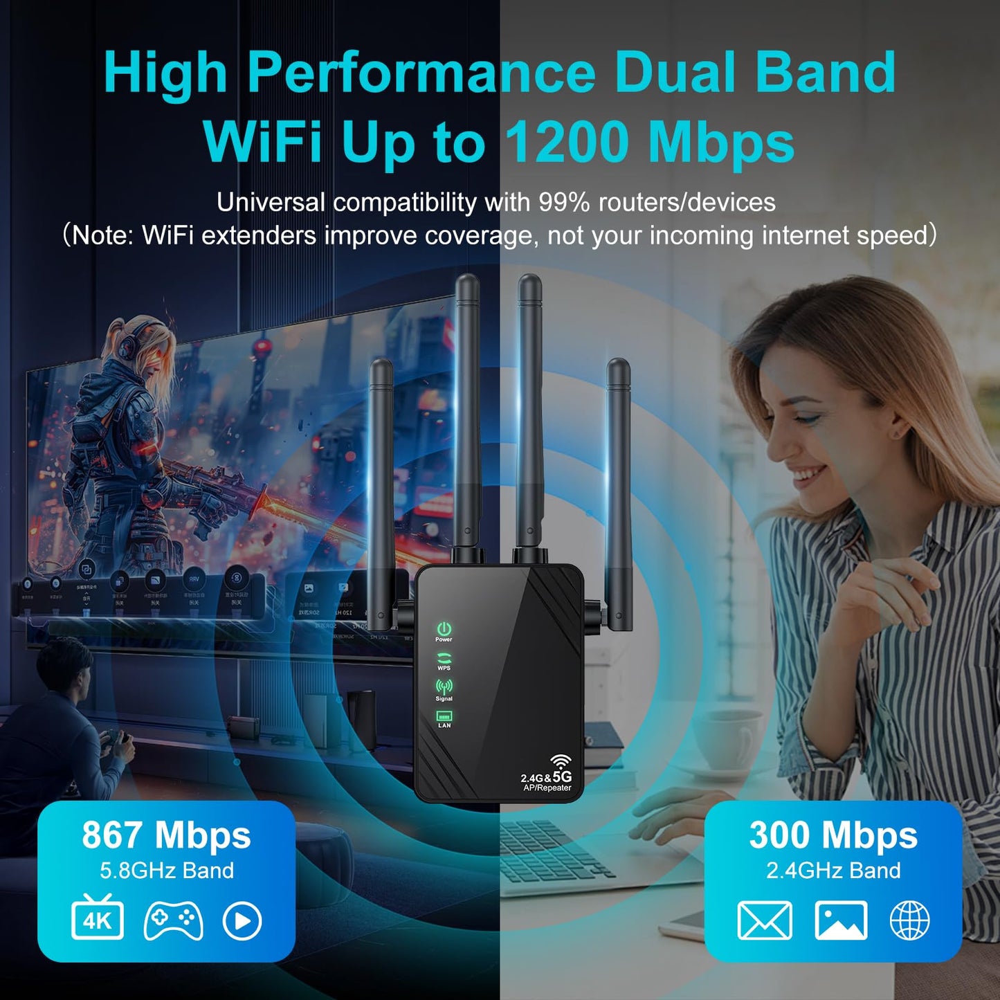 WiFi Extender Signal Booster for Home, Dual Band 1200Mbps Internet Extender WiFi Booster Up to 12888 Sq.ft Coverage and 105 Devices, WiFi Repeater