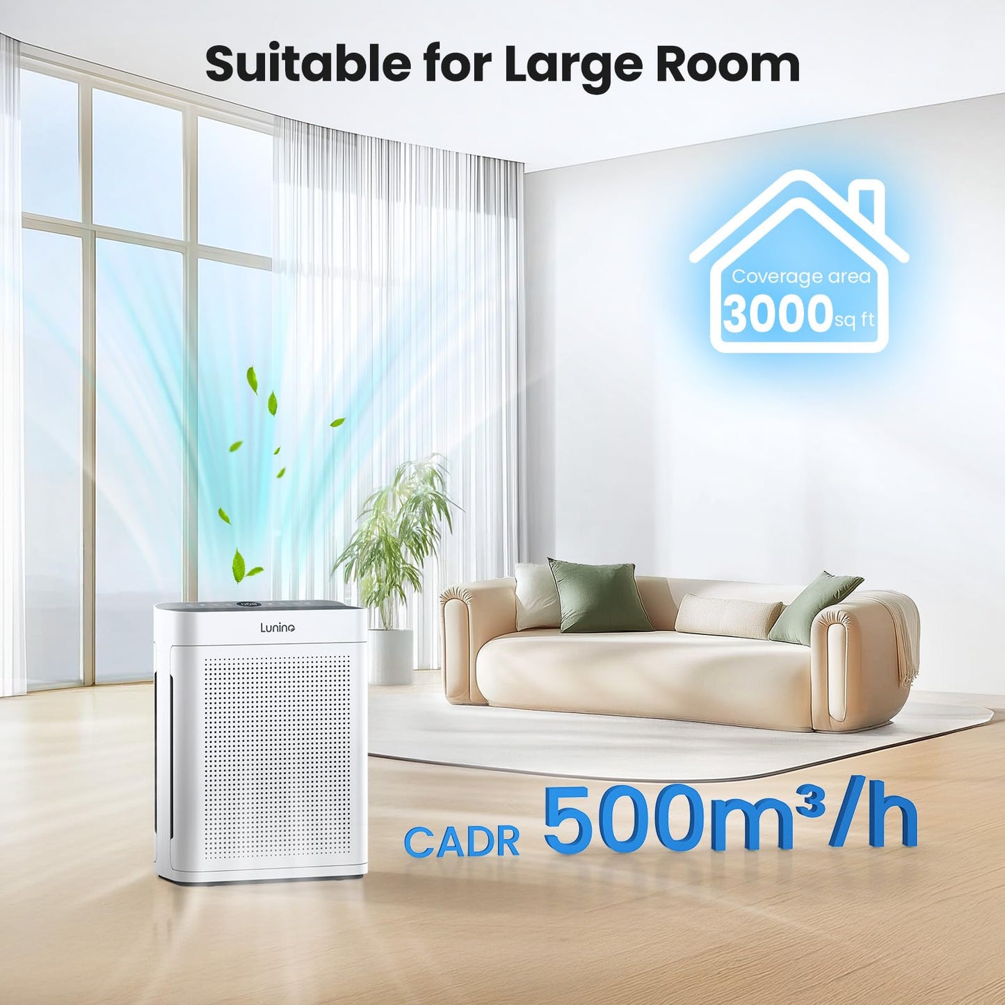LUNINO Air Purifiers for Home Bedroom Large Room up to 3000sq.ft in 30 Mins