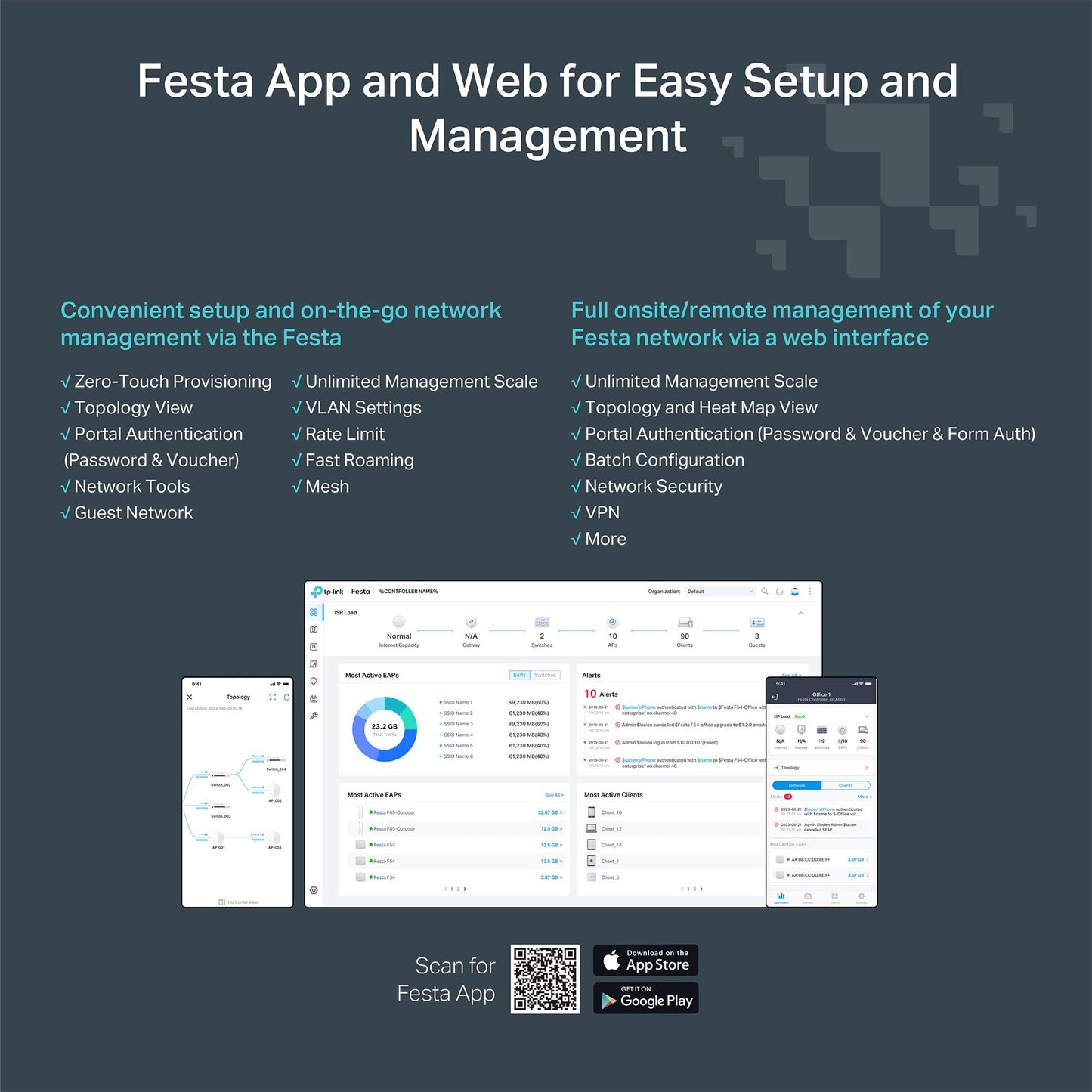 TP-Link Festa FR307-M2 | Multi-Gigabit VPN Wired Router Gateway | 2 * 2.5G+5*Gigabit+1*USB WAN | Self-Organizing Network | Free Cloud | Load Balance |