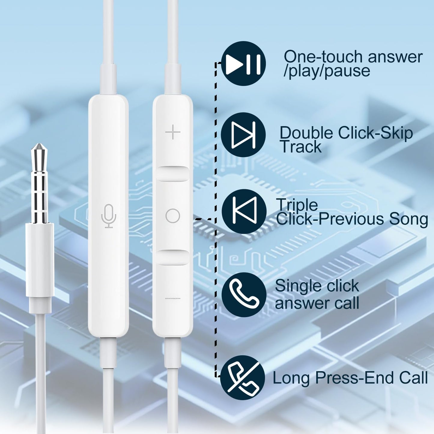 2 Pack Wired iPhone Earbuds/Wired Headphones with 3.5mm Jack Earphones