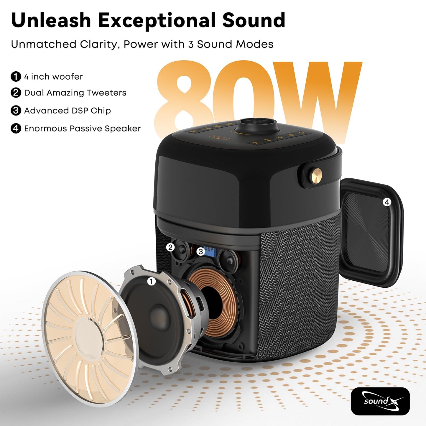 S2 Bluetooth Speaker, Portable Wireless Speaker with 80W Peak Power, Enhanced Bass/Treble, IPX5 Waterproof, 360-degree LED Lights, 12H Playtime, TWS