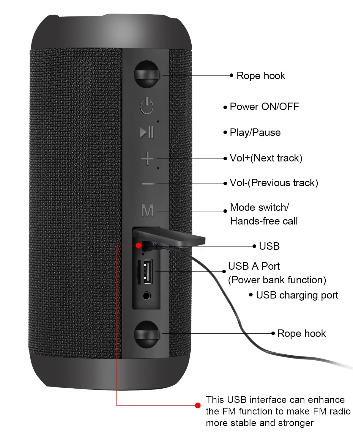 Bluetooth Speakers, 30W Portable Speaker Loud Stereo Sound, Rich Bass IP67 Waterproof, 30+ Hour Playtime, Built-in Mic, Wireless Speaker with TF, AUX