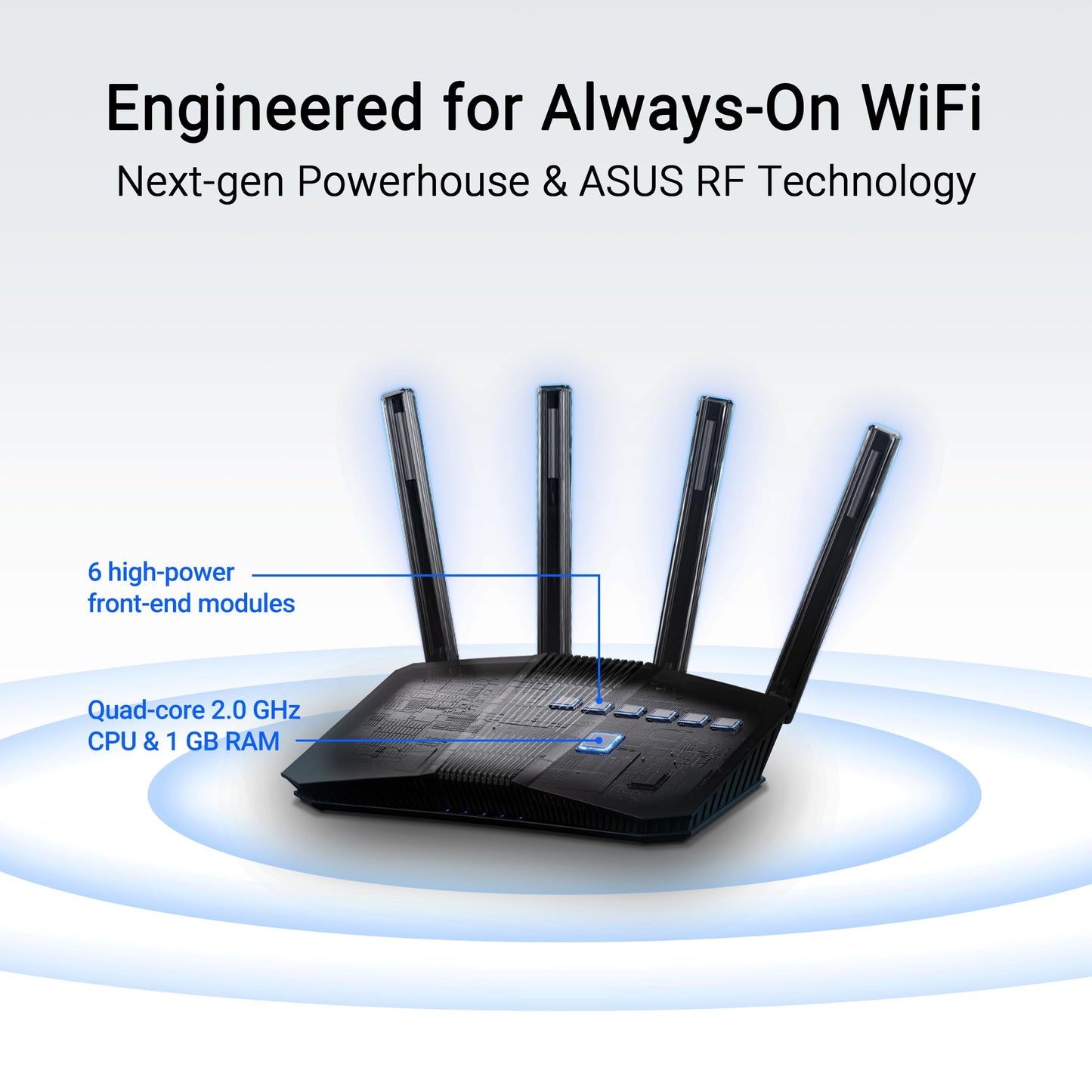 ASUS RT-BE82U Dual-Band WiFi 7 (802.11be) Smart AiMesh Extendable Router, 6500 Mbps, Five 2.5GbE Ports, 4096-QAM, Up to 3 SSIDs for IoT Devices