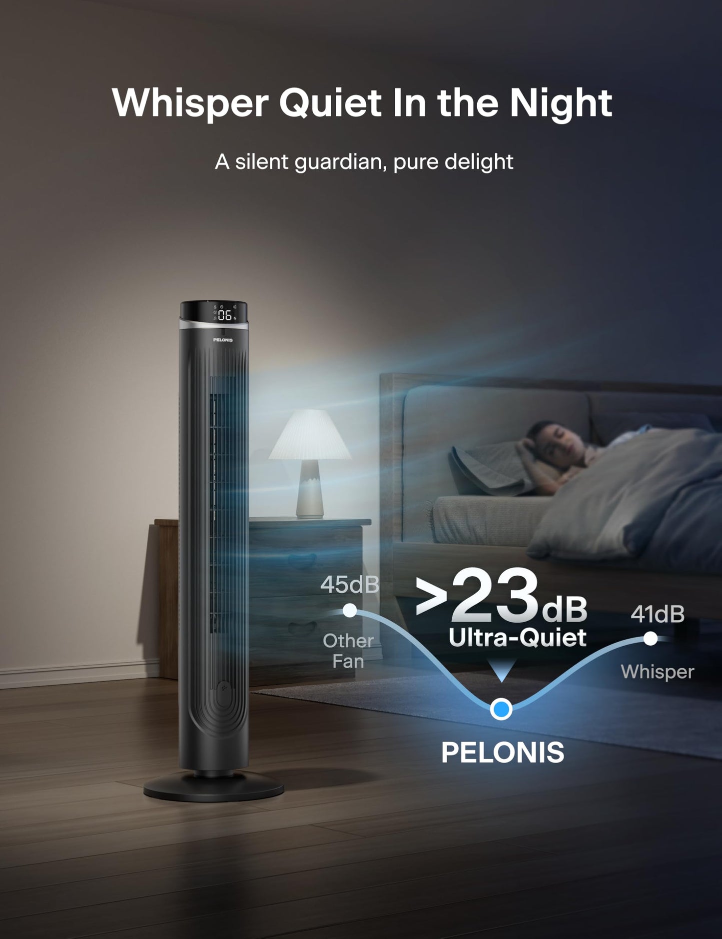 Pelonis 42-Inch Tower Fan for bedroom, Standing Fan with 90° Oscillation, 28ft/s, 5 Speeds & 4 Modes, Eco Mode, 12H Timer, 23dB Quiet, Remote Control