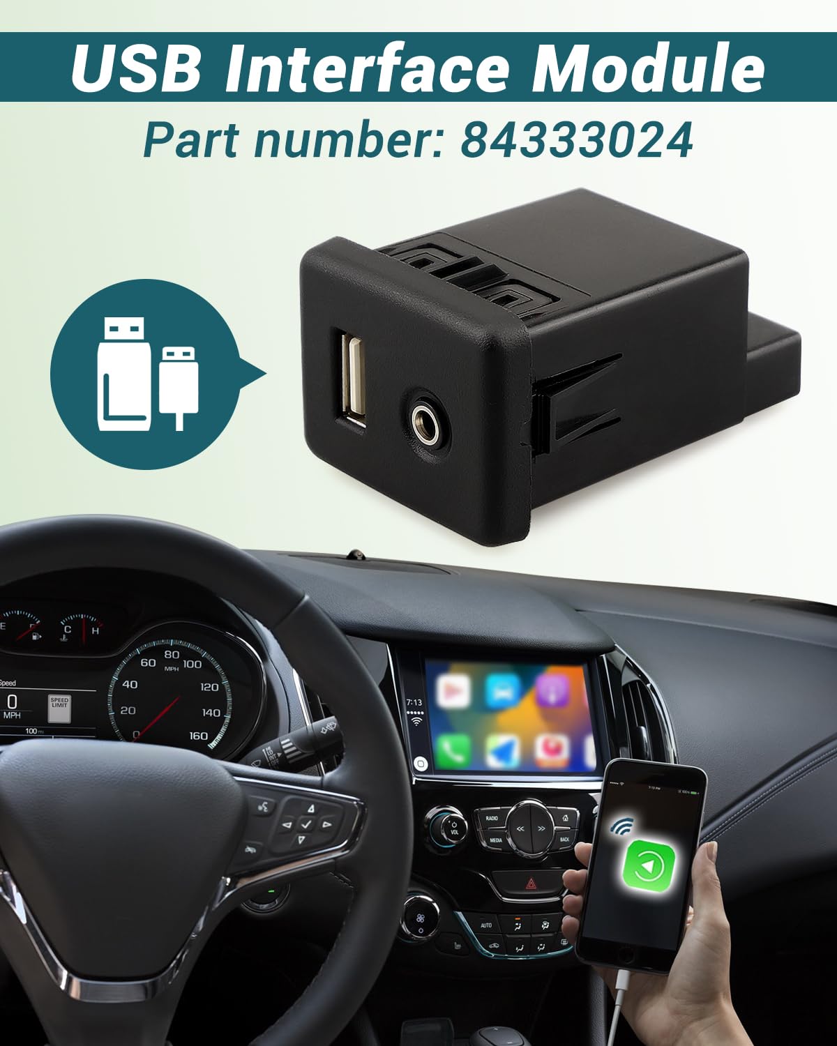 Jet Black Audio Player and USB Receptacle Interface Module Fit for Chevrolet Cruze GMC Cadillac Buick Model Replace 84333024 with Installation Tools