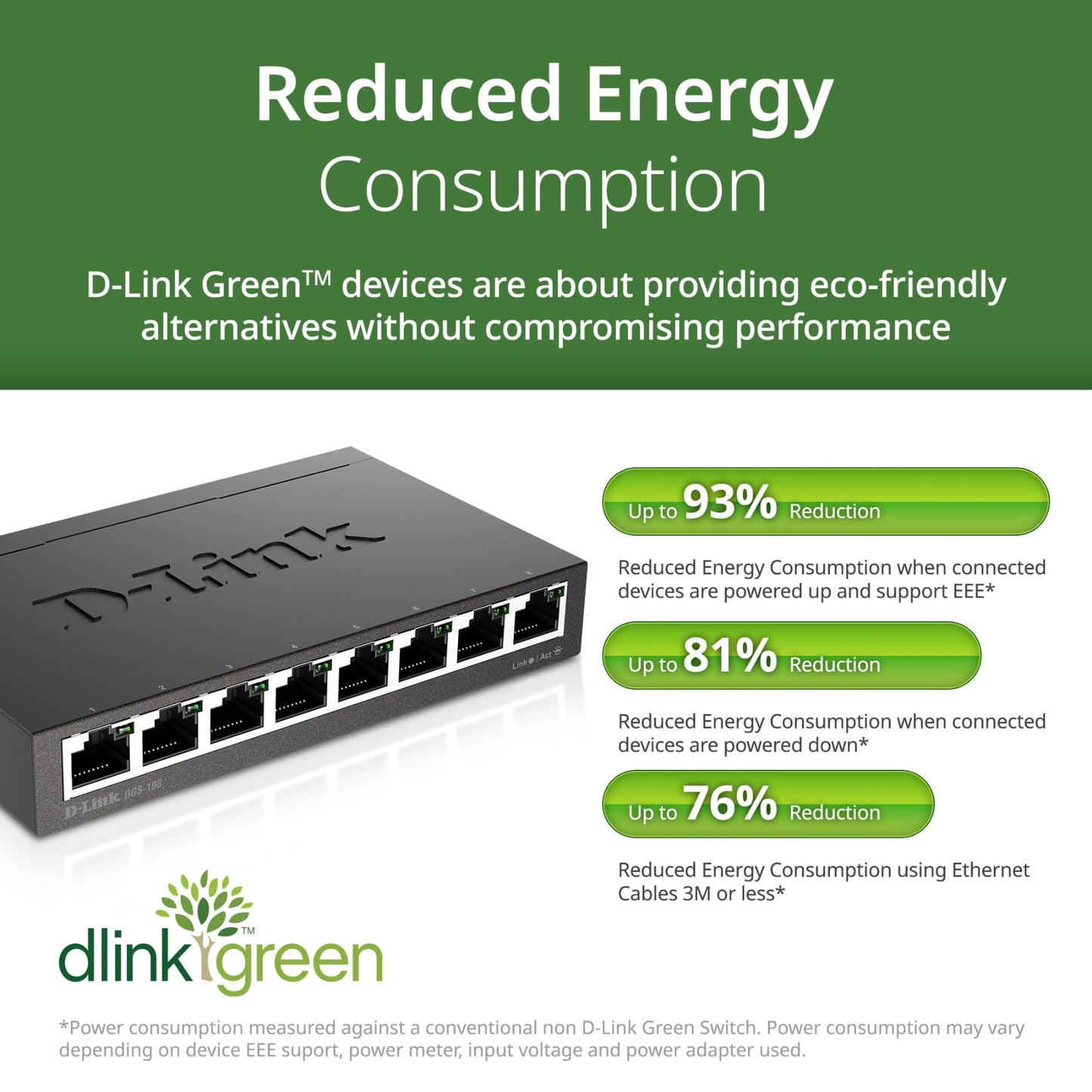 D-Link DGS-108, 8 Port Gigabit Ethernet Switch Unmanaged, Network Splitter, Silent Fanless, Network Hub, Sturdy Metal with Shielded Ports, Compact