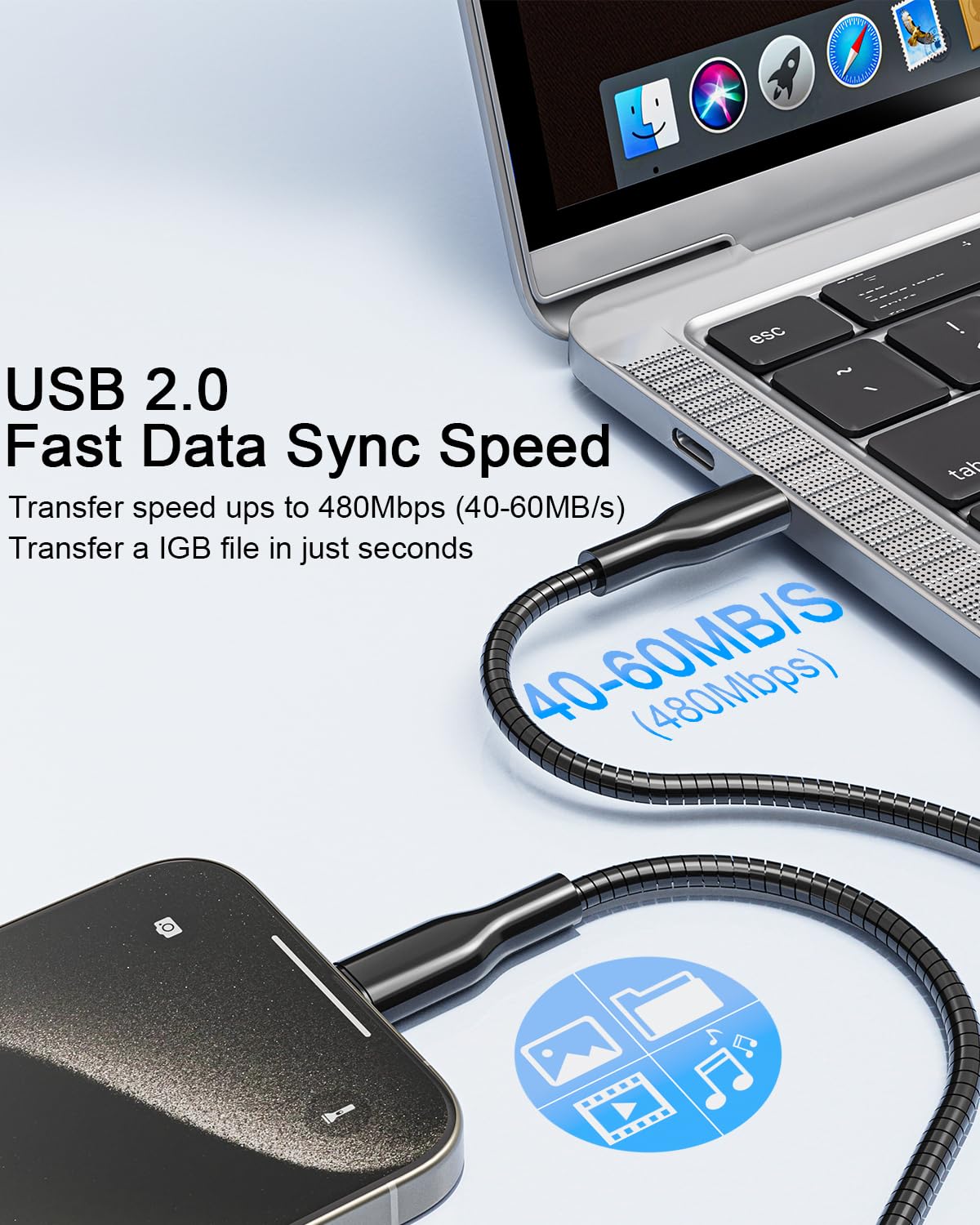 Metal Braided USB-C to USB-C Cable 6.6ft, 60W PD Fast Charging & Data Sync, Tangle-Free Indestructible Charger Cord, Cat & Dog Chew Proof Charger Cord