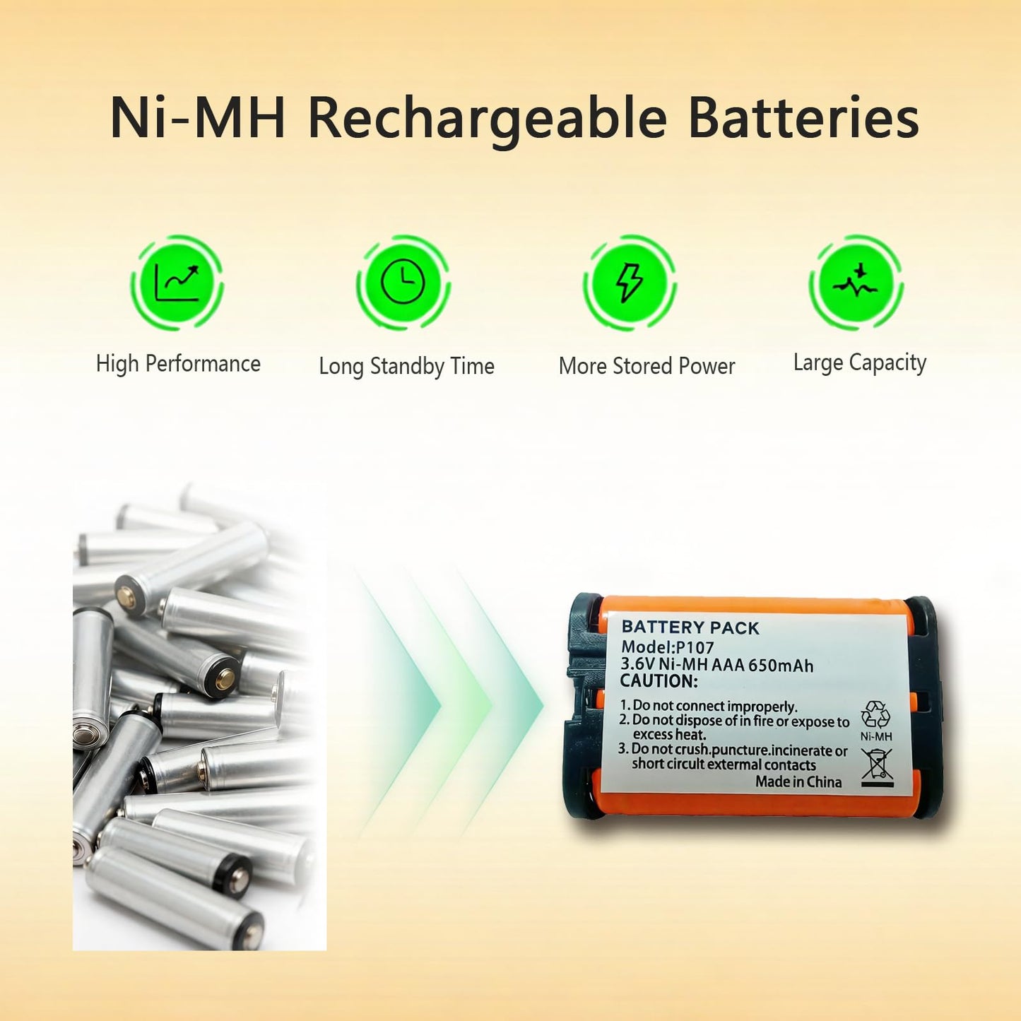 HIECTPRO HHR-P107 NI-MH Rechargeable Battery 3.6V 650mah 2Pack NiMH Cordless Telephone Batteries for Panasonic Cordless Phones