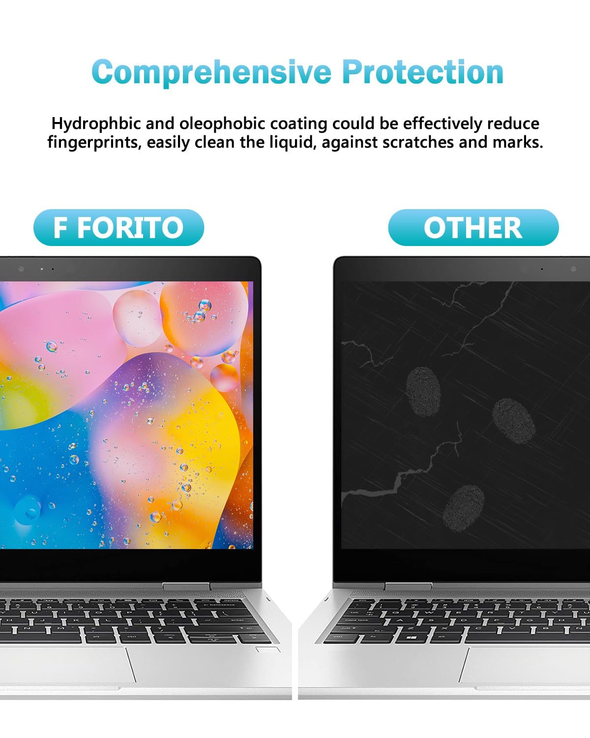 F FORITO 2-PACK 15.6 Inch Laptop Crystal Clear Screen Protector, Notebook Computer Screen Guard Protector Compatible