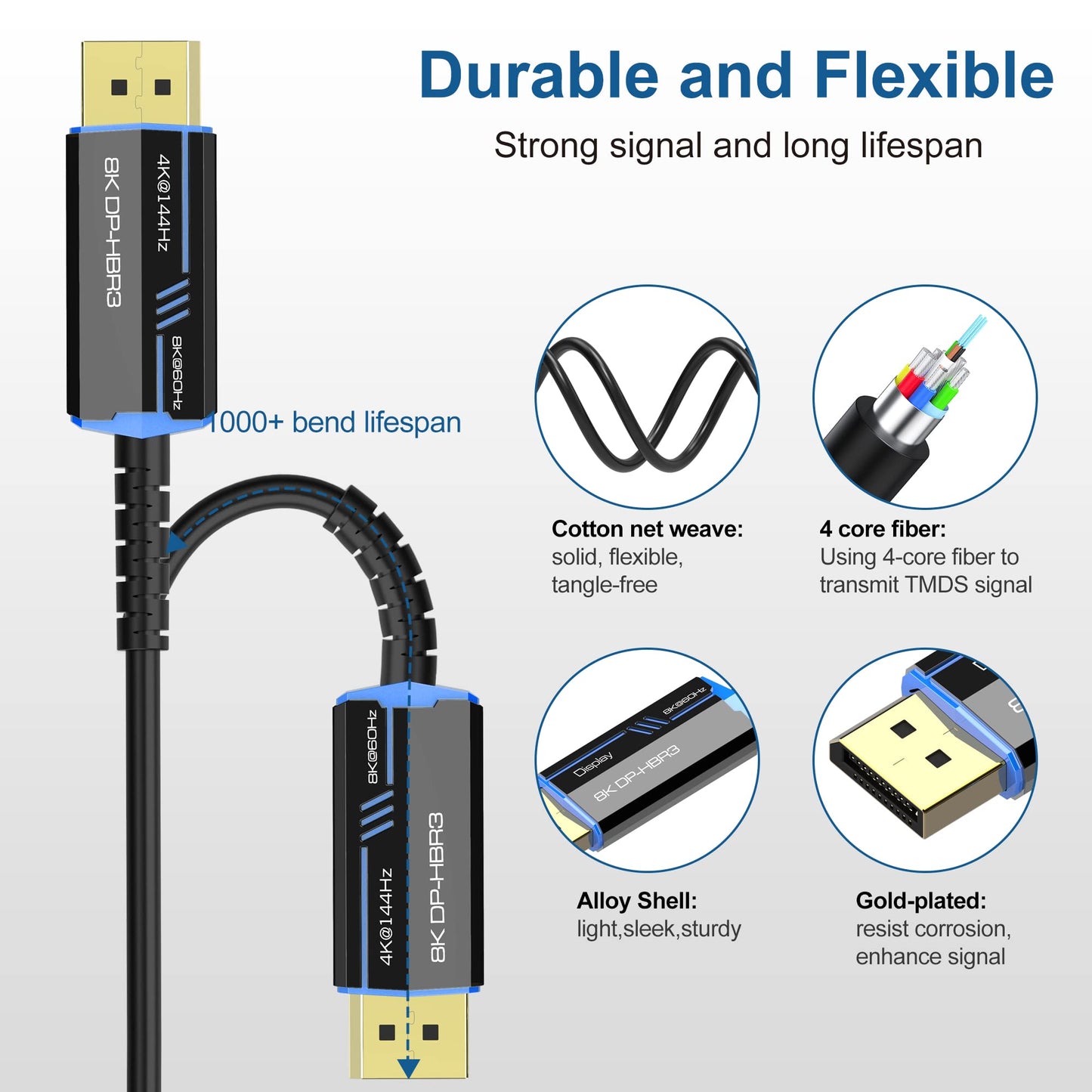 8K Long DP Fiber Optic Cable 165Feet/50m, 8K@60Hz, 4K@144Hz, 32.4Gbps Displayport 1.4 Cable, Gold Plated Connector, Slim and Flexible Cord, Support
