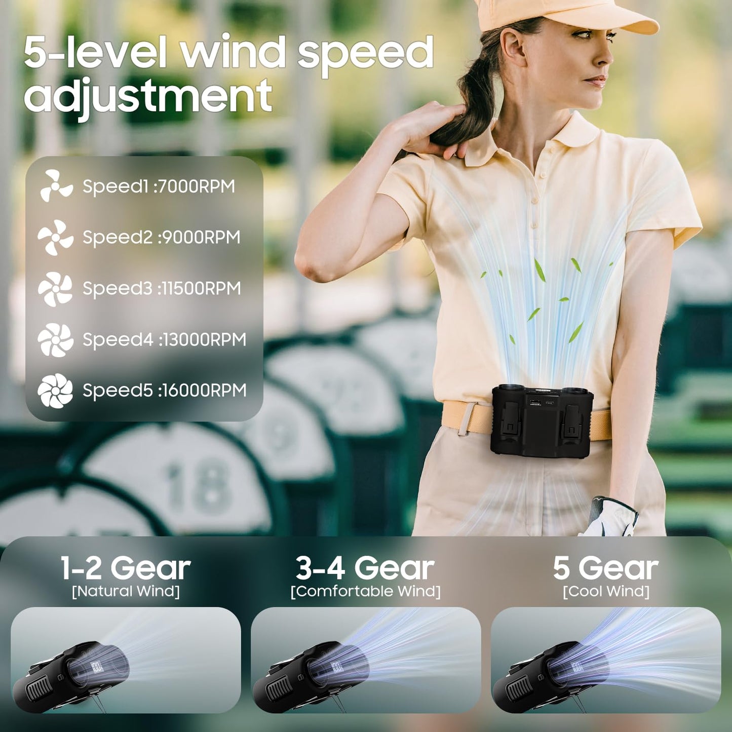 Portable Waist Fan, Dual-Sided Clip on Belt Waist Fan, 5 Speeds 16000RPM, MAX 40H Work Time, 20000mAh Rechargeable Wearable Personal Hands-Free Neck