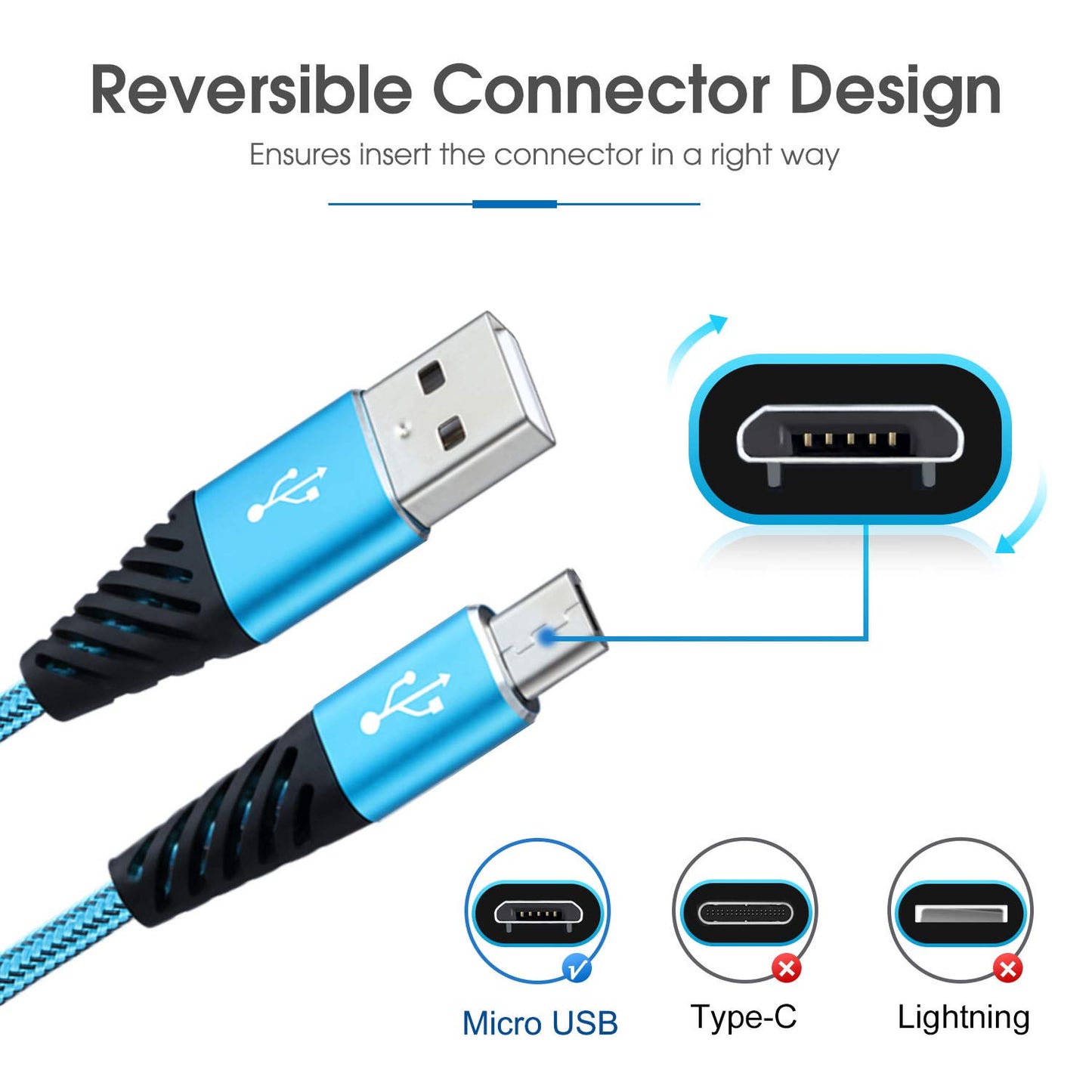 Boenoea Fast Phone Charger Android 10ft 5-Pack Long Micro USB Cable Braided Compatible with Samsung Galaxy J3 J7 S6 S7 Edge Note 4 5 LG BlackBerry