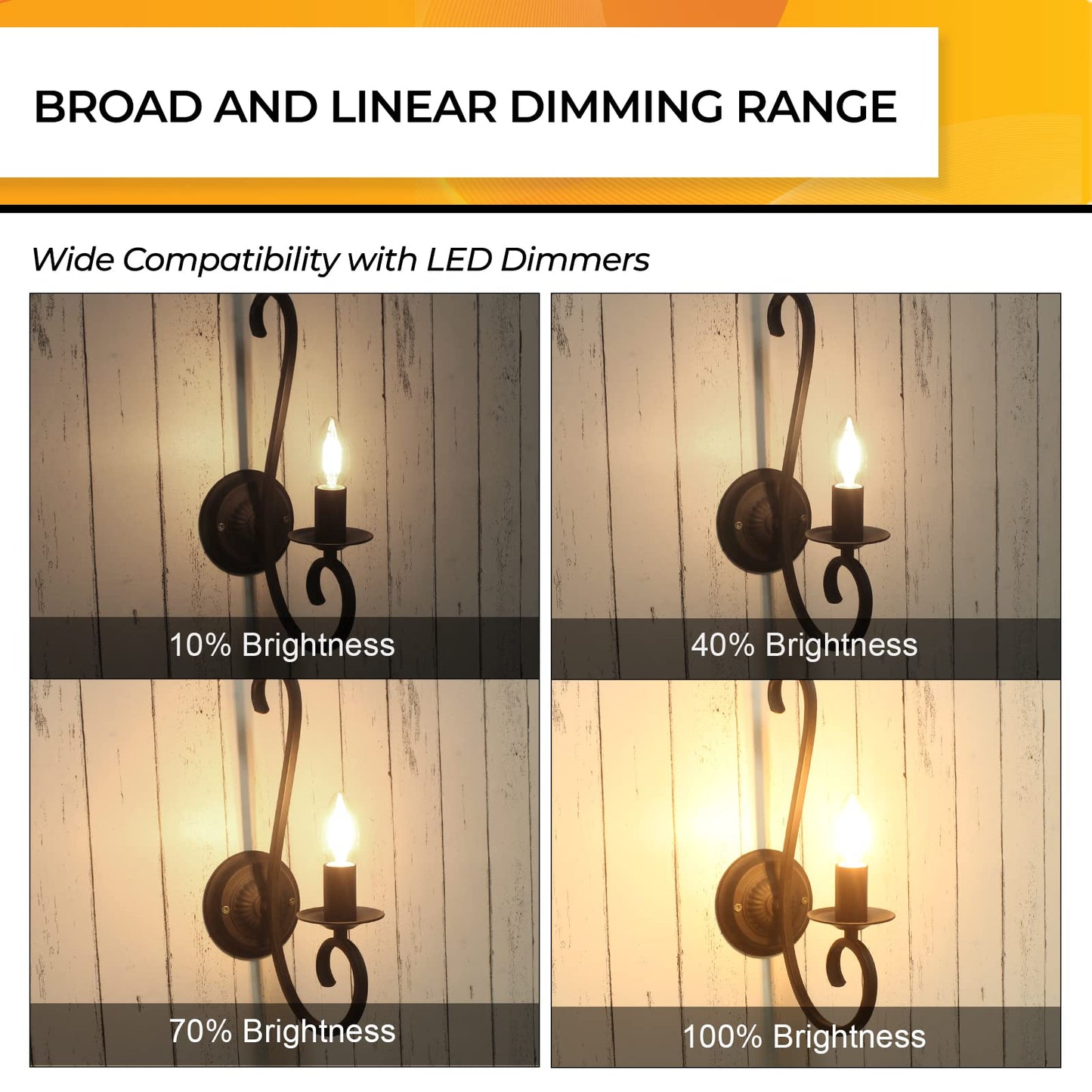 Hizashi Candelabra Light Bulbs 25W Eq, Dimmable 2700K, E12 LED Bulb, 12 PCS
