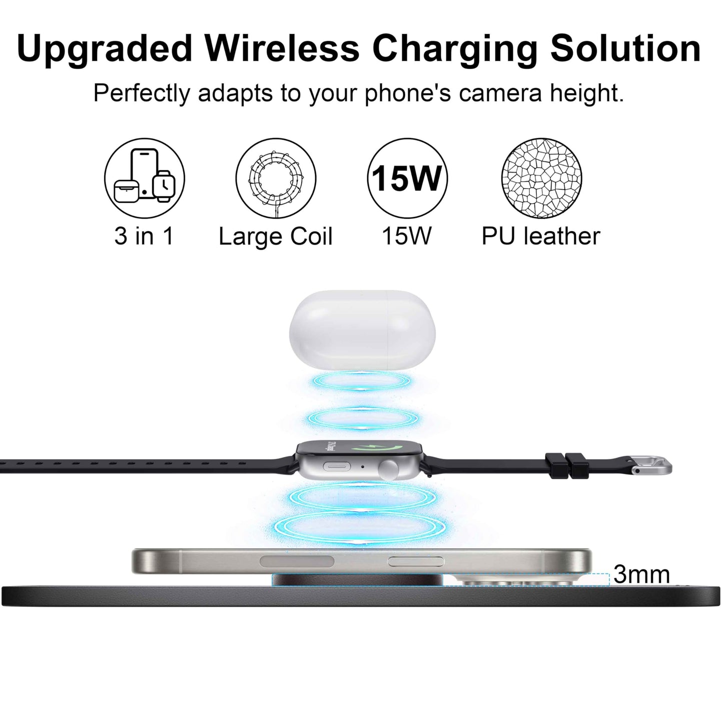 15W Wireless Charging Mouse Pad with Wrist Support, Fast Qi Wireless Charger Mouse Mat for iPhone 17/16/15/14/13/12/12 Pro/11/11Pro/XR/Xs/X, Samsung