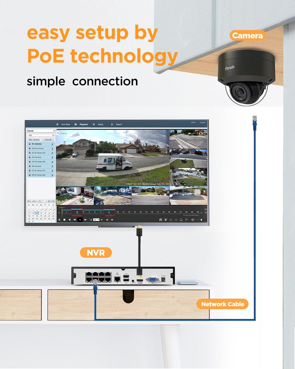 PANOOB Security Camera System PoE, 8PCS 5MP Wired IP IK10 Vandal-Proof PoE Dome Camera, AI Human Detection, Remote Access, 100ft IR Night Vision
