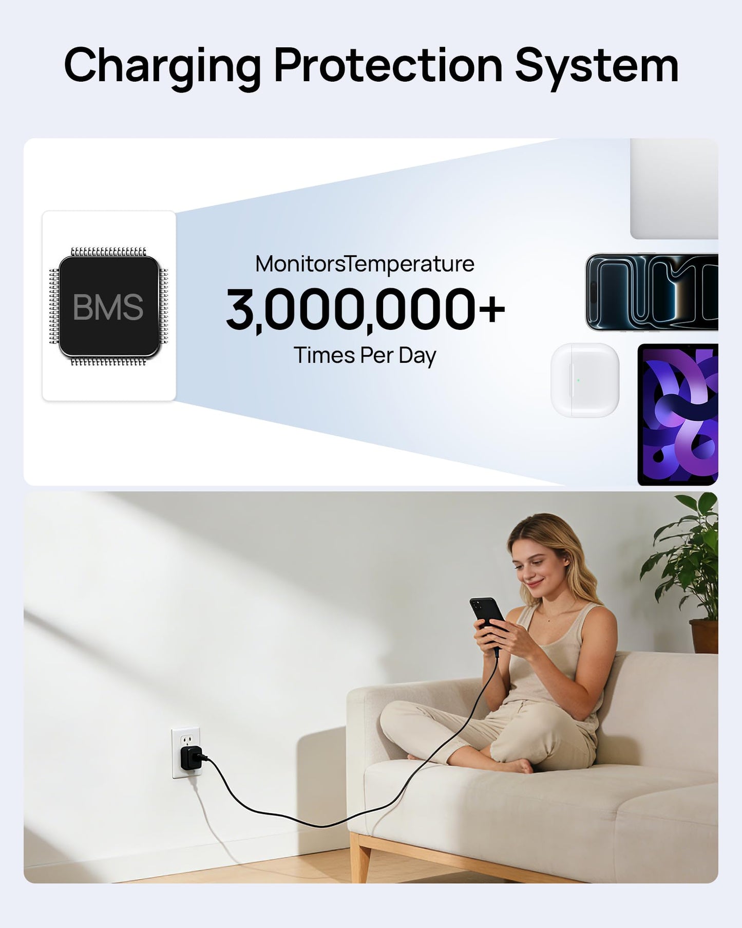 DaranEner USB C Charger, Rapid 65W GaN Type C Charging Block with Foldable Plug, Fast Wall Charger Compatible with iPhone 17/16/15 Series, Galaxy