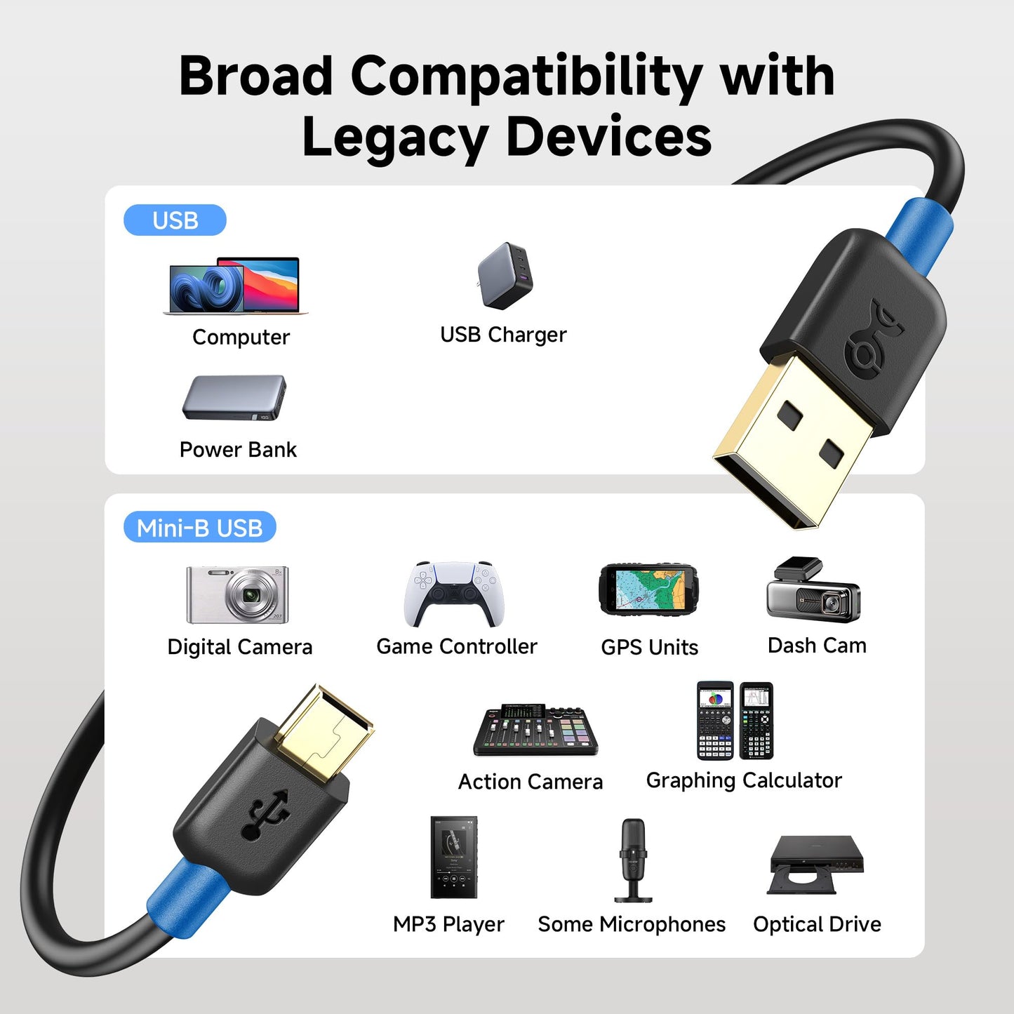 Cable Matters 3-Pack USB to Mini USB Cable - 3ft, USBA to MiniUSB 2.0 Cable Compatible with Blue Yeti/Blue Snowball iCE Microphone, Canon