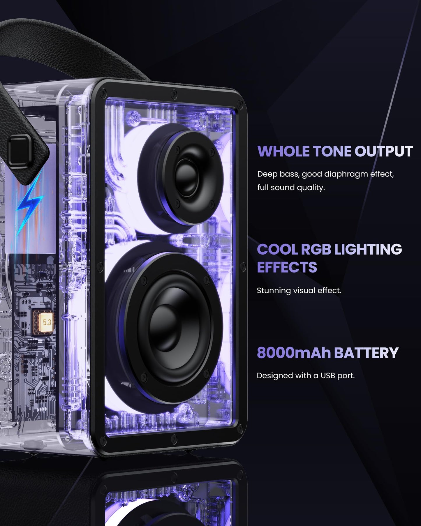 Raymate Bluetooth Speakers Wireless, 80W Speakers with Subwoofer-V5.3, HiFi Stereo Sound, Rhythmic Lighting System, 15H Playtime, 8000mAh Power Bank