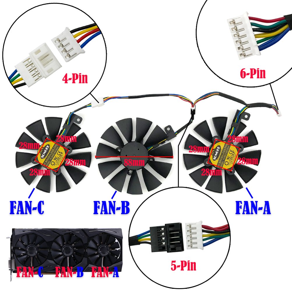 88MM PLD09210S12M and PLD09210S12HH Graphics Card for ASUS Strix GTX 1060 OC 1070 1070Ti 1080 1080Ti RX 480 580 Vega 64 Vega 56 Video Card Fan