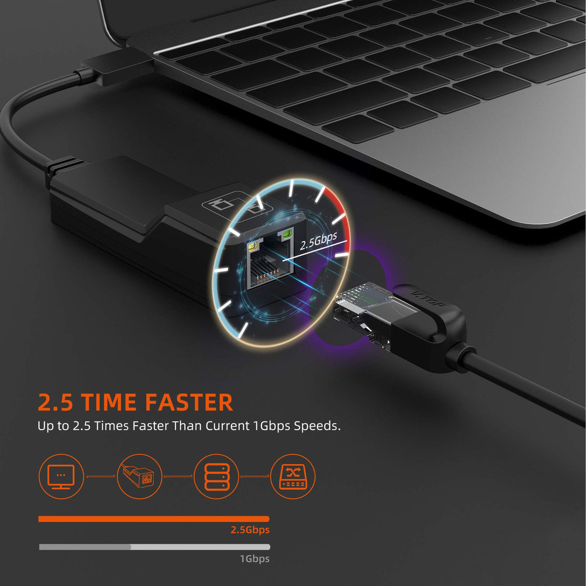 DriverGenius USB to 2.5G Ethernet Adapter, USB 3.0 Type A to 2.5 Gigabit RJ45 Network LAN Adapter - Compatible for Windows 11, macOS 14 Sonoma?CUG025?