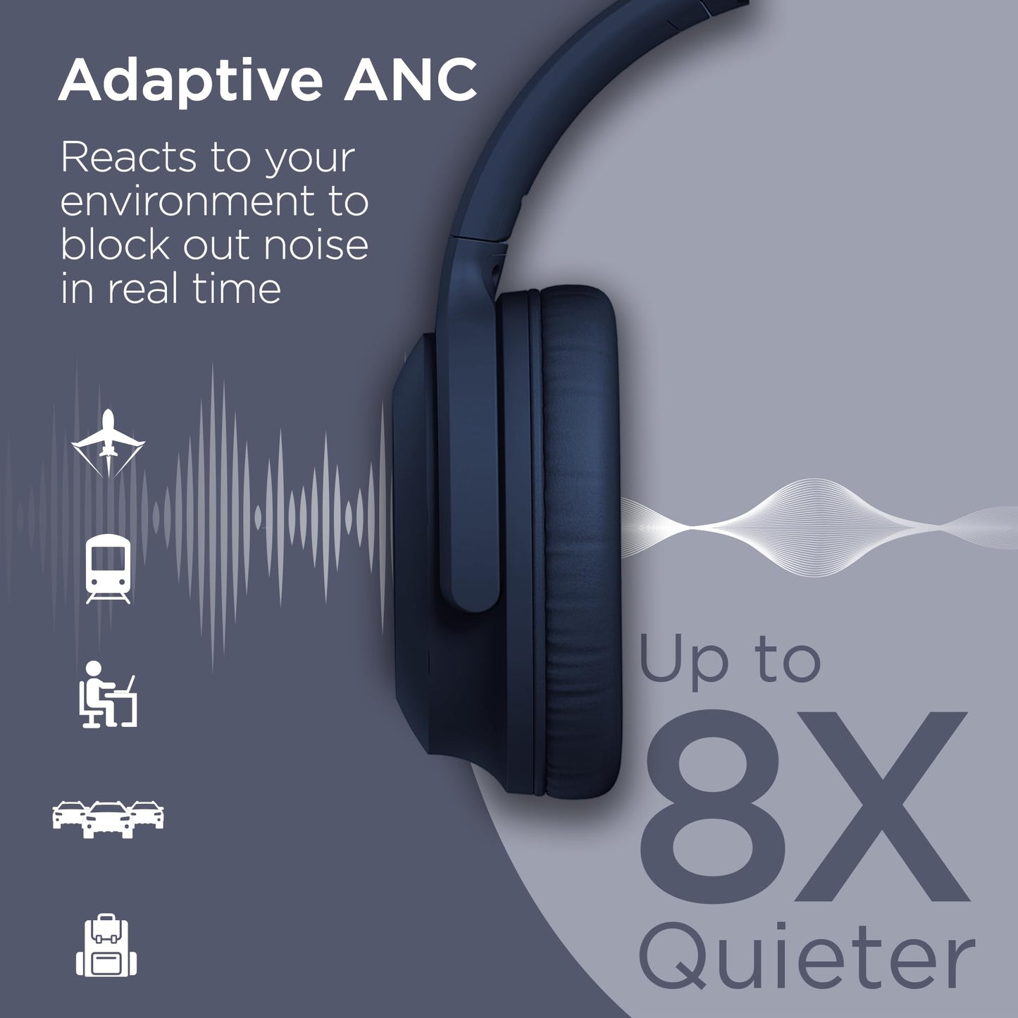 HyperGear Headphones Wireless - Blue Active Noise Cancelling Headphones Over Ear Bluetooth HD Audio Deep Bass Dual Noise Canceling Mics ANC Gym…