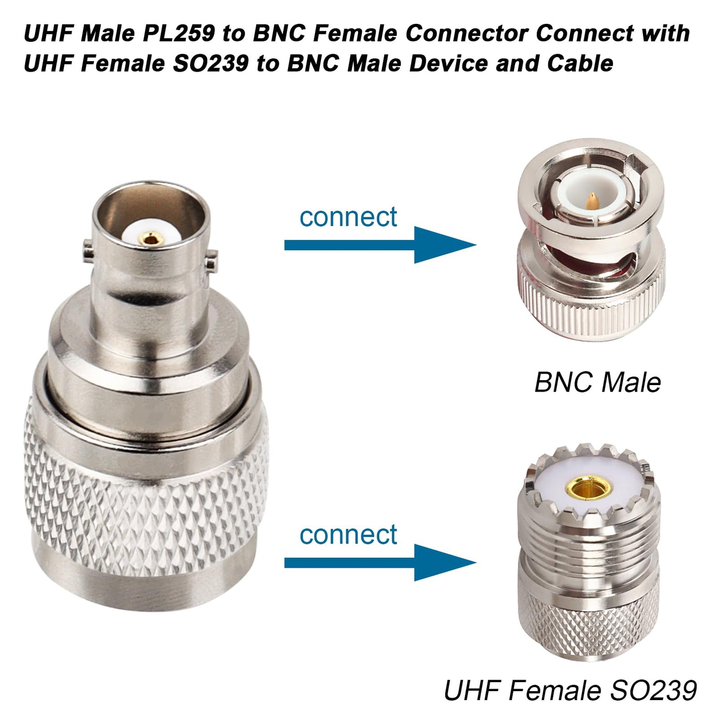 XRDS -RF BNC Female to UHF Male Connectors 2PCS, BNC to PL259 Connector RF Coaxial Adapter for CB Ham Radio Antennas