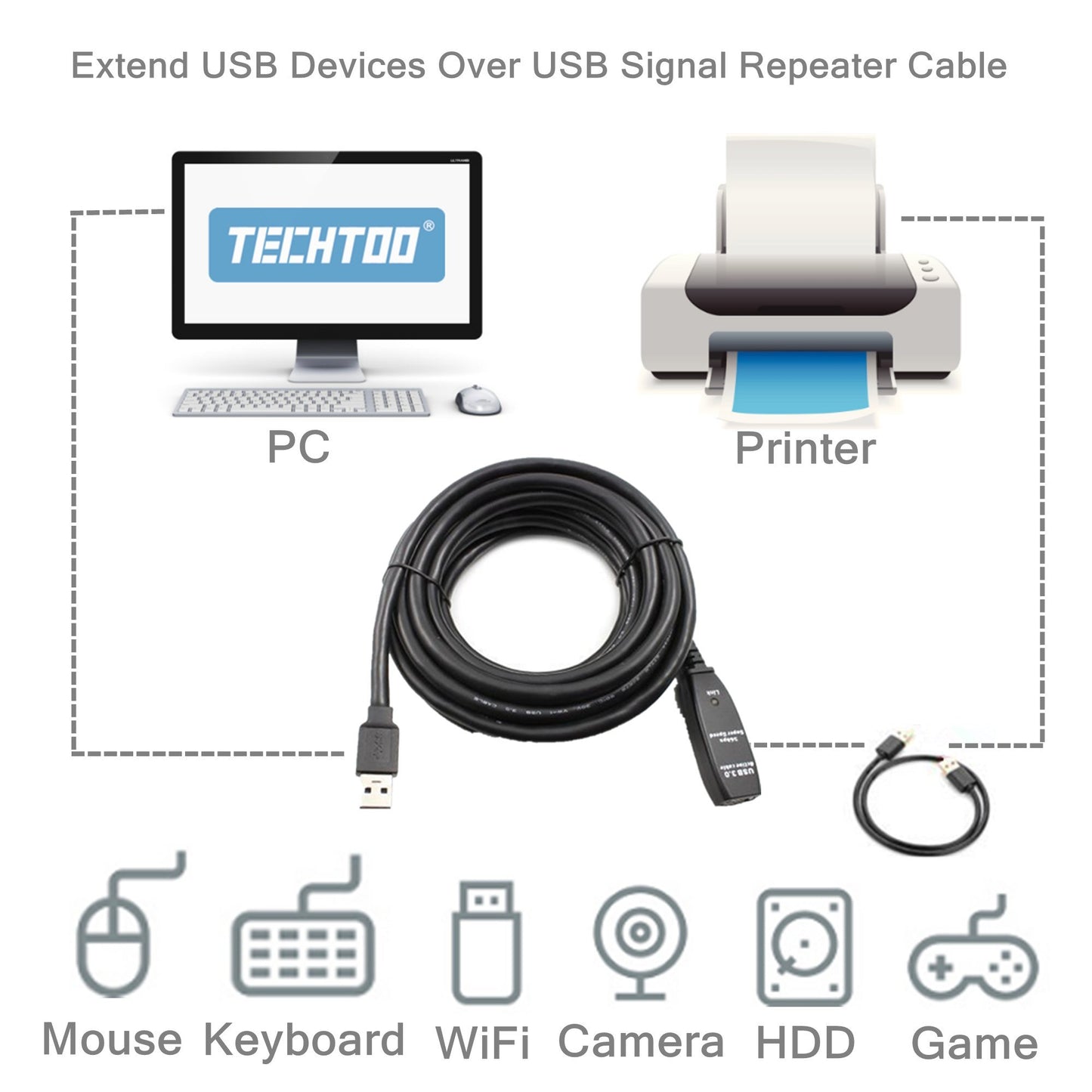 TECHTOO USB Extension Cable 16 Feet (5 Meter) USB 3.0 Active Cable Repeater Type A Male to A Female with Built-in Signal Booster Chips