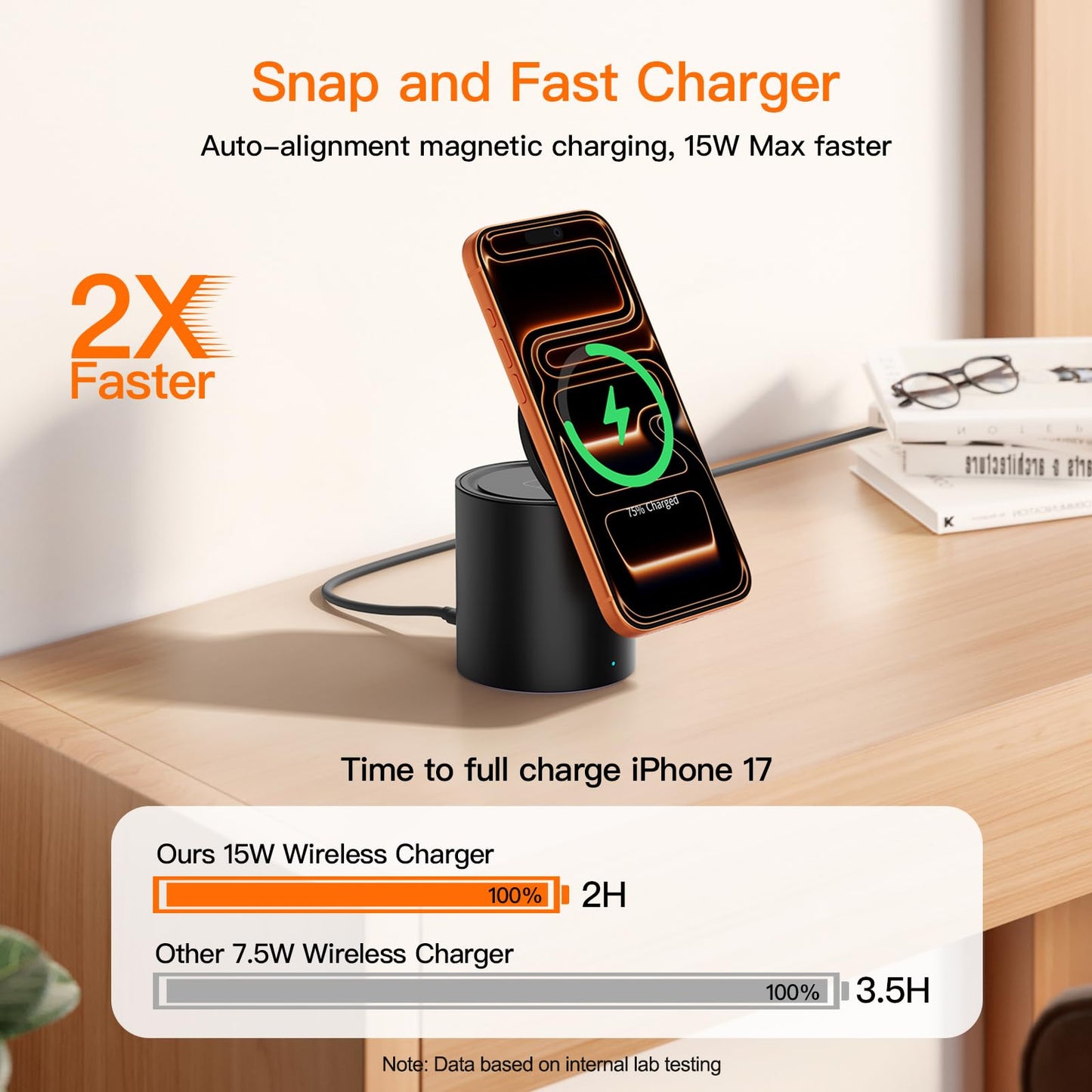 Foldable 3in1 Magnetic Wireless Charger,15W • Silent • Travel Ready, for iPhone17-12, Fast Charging Station for Apple Watch AirPods, Portable MagSafe