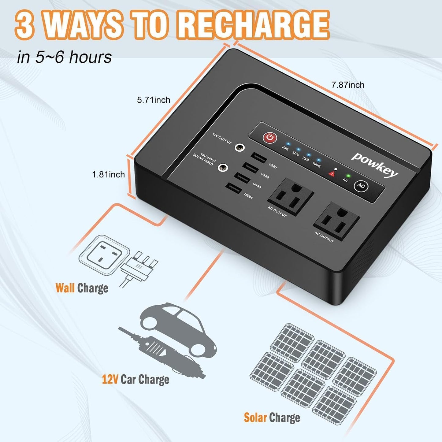 powkey 200W Portable Power Bank with AC Outlet, 146Wh Rechargeable Backup Lithium Battery, 110V Pure Sine Wave AC Outlet for Outdoor RV Trip Travel