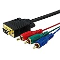 VGA to RGB Cable Male - Male (1.8m)