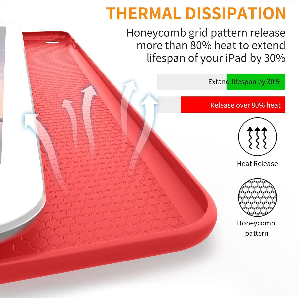 DuraSafe Cases for iPad Air 2nd Gen 9.7 inch 2014 Soft Back Case A1566 MGLW2LL/A MGL12LL/A MH0W2LL/A A1567