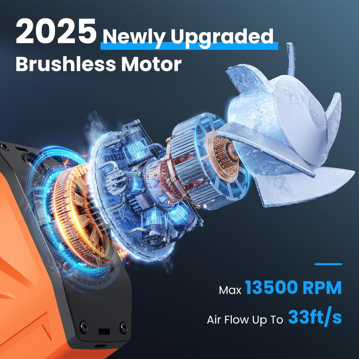 OCOHW Portable Personal Waist Fan Rechargeable, 10000mAh 13500RPM 5 Speeds