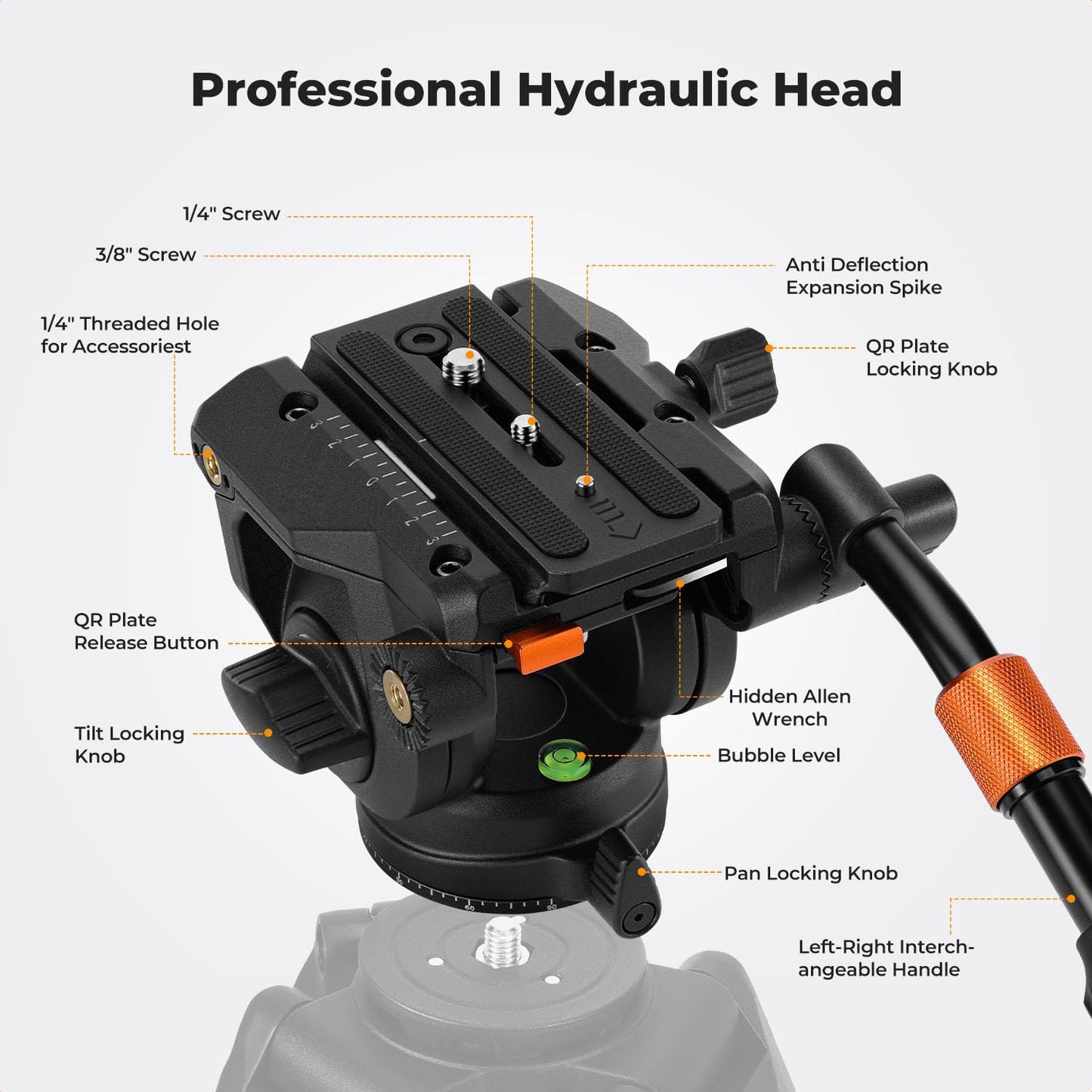 K&F CONCEPT Fluid Head, Fluid Video Head Silky-Smooth Stable Tripod Head Mount Max Load 17.6lbs/8kg, Net Weight 1KG Tripod Head for 360°Pan and -75°to