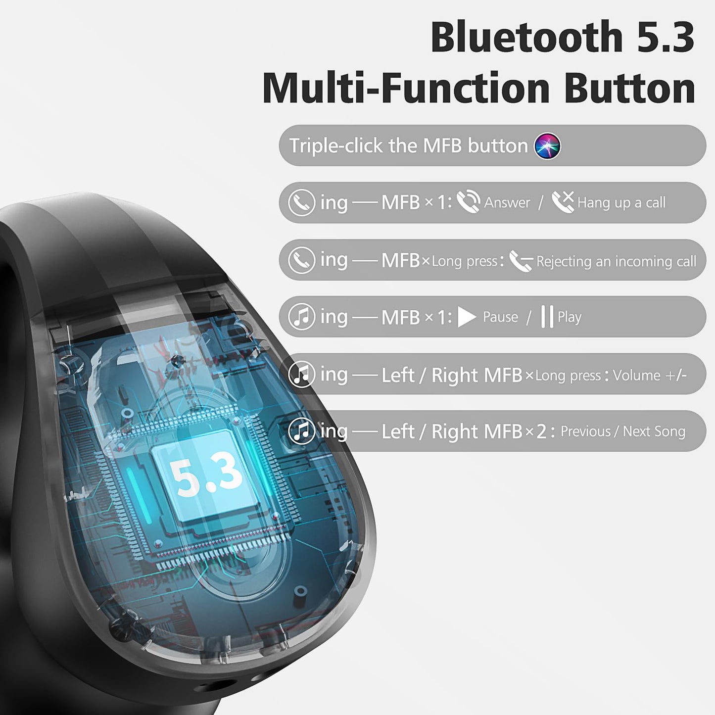Wireless Earbuds Bluetooth 5.3 ,Open Ear Clip Headphones with Built-in Mic,30H Playtime, Charging Case LED Display Fitness Earbuds for Sports(Black)