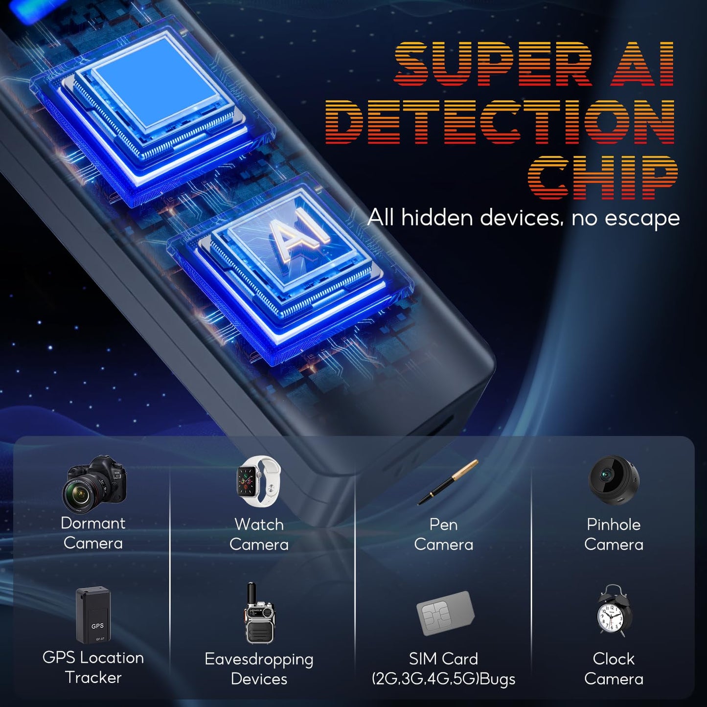 ZENNITHON Hidden Camera Detectors, Anti-spy Camera Detector, Wireless Signal Scanner & Hidden Devices Detector for Office/Car/Bathroom/Hotel. 5