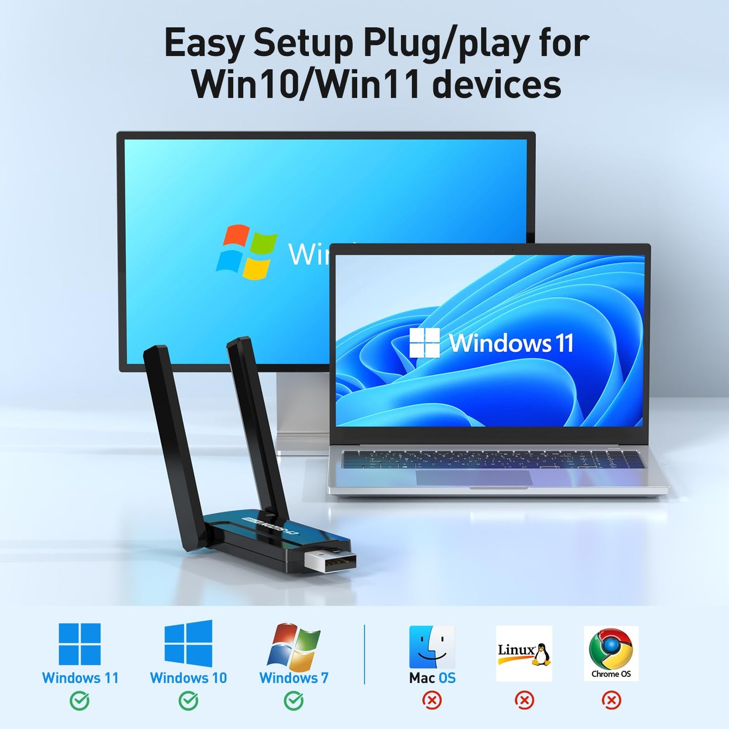 CY-SUZON AC1300 USB 3.0 WiFi Adapter for PC, Wireless Network Adapter for Desktop with 2.4GHz,2×High Gain Antenna,Windows11/10/8/7/XP