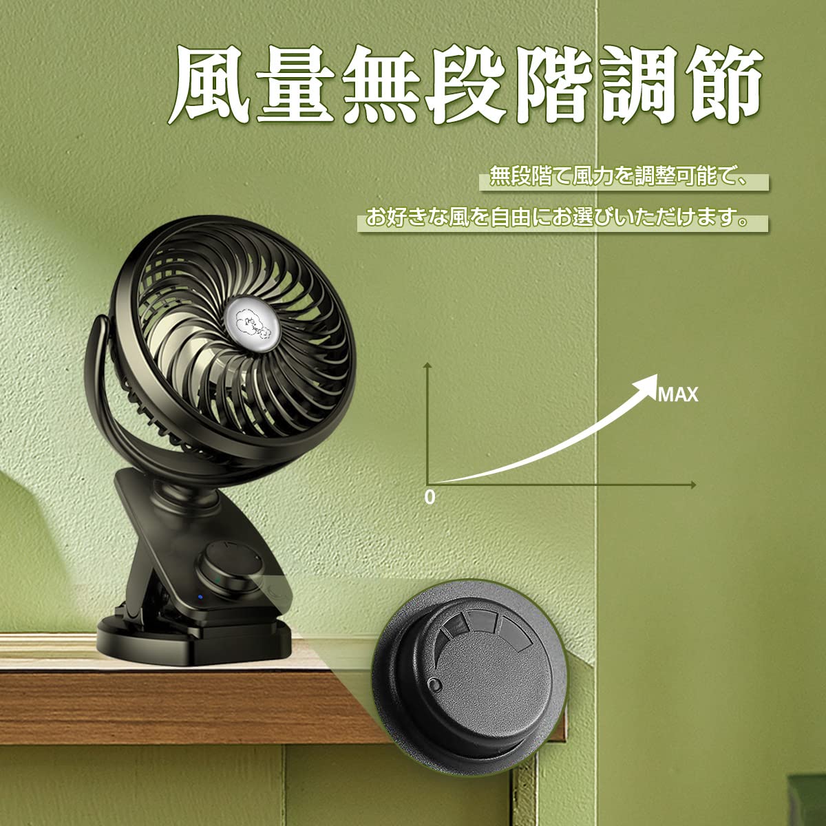 ?Automatic Oscillating & Up to 60 Hours of Continuous Usage?Small Rechargeable Tabletop Fan, Stepless Adjustable Air Flow, Built-in 5,000 mAh