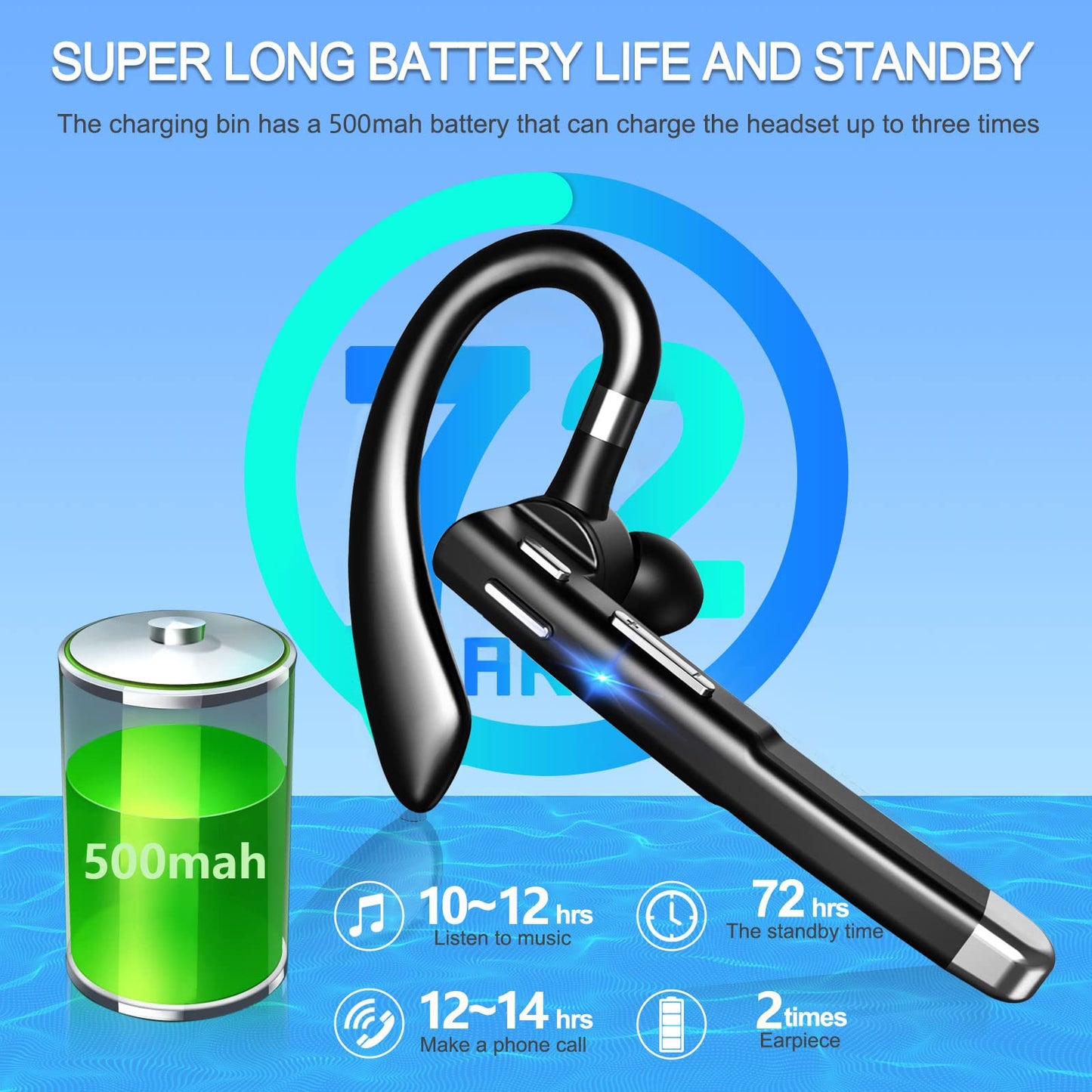 Hsility Bluetooth Headset for Work 500Hrs Standby Time with Charging Case 270 Degrees Rotatable Microphone with LED for Truck Driver Bussiness