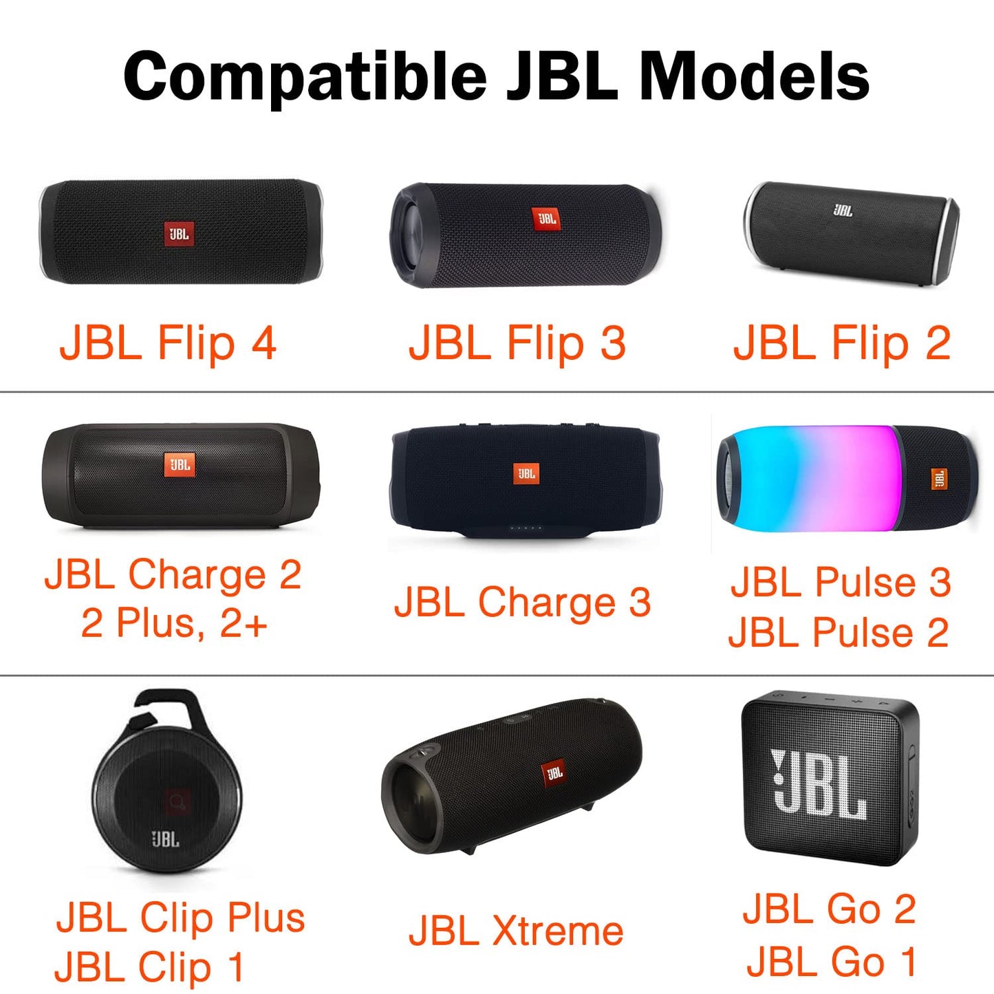 5Ft(60in) Micro USB Charger Cable for JBL Flip 4, Flip 3 ,Flip 2, JBL Charge 2+, Charge 3, JBL Pulse 2, Pulse 3, JBL Clip, Clip Plus, JBL Xtreme, JBL