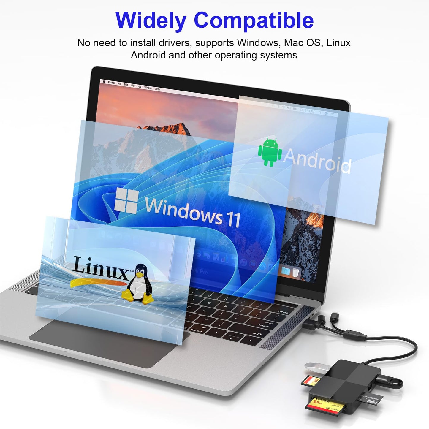 Memory Stick Duo pro Adapter - 8 in 1 SD/TF/MS/CF/XD Card Reader with Extra 3 USB Ports Supports Micro SD/SDHC/XD Picture Card USB C Lightning OTG