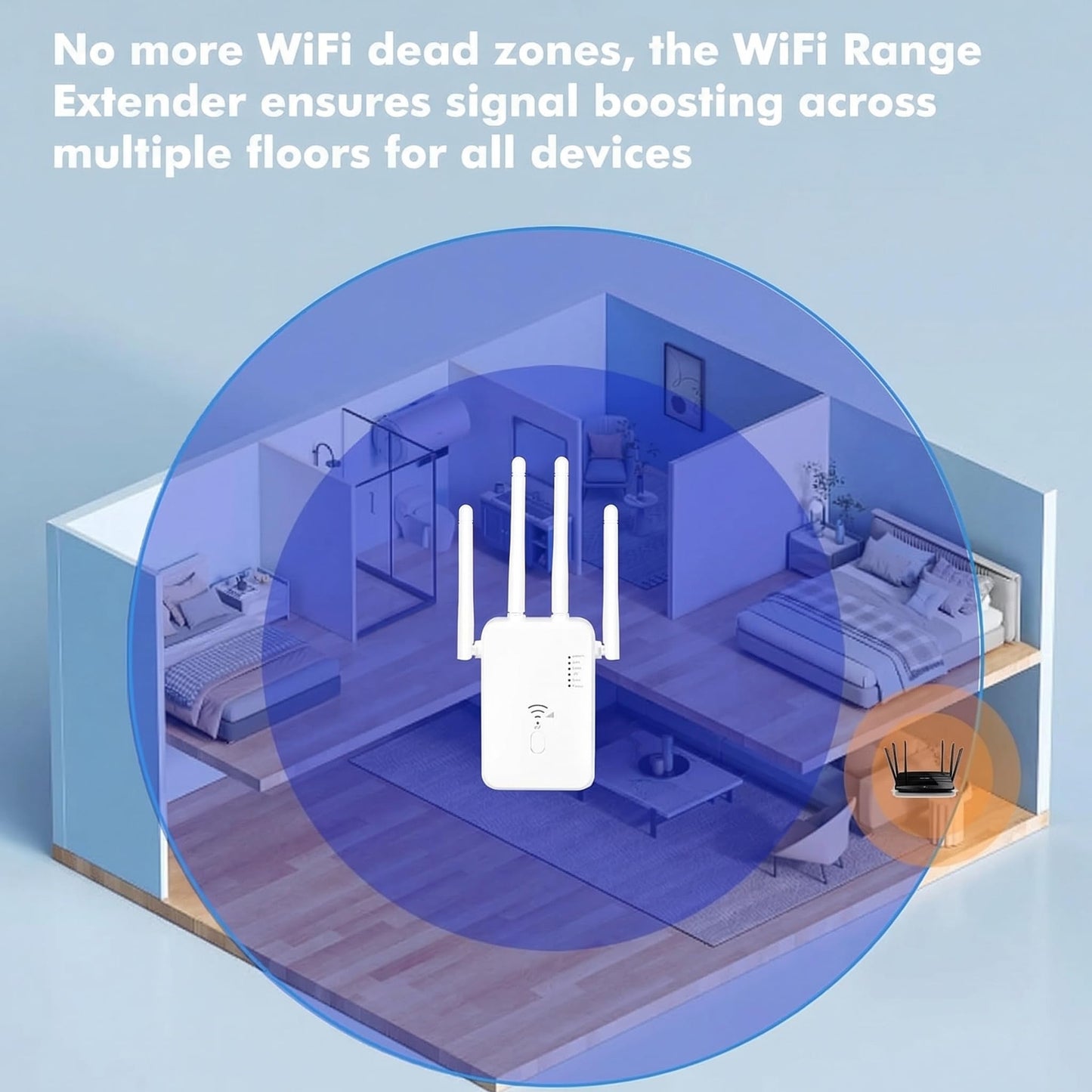 2026 WiFi Extender, WiFi Booster and WiFi Repeater for Home - Long Range Wireless Signal Amplifier with Ethernet Port, Covers Up to 15000 Sq.ft