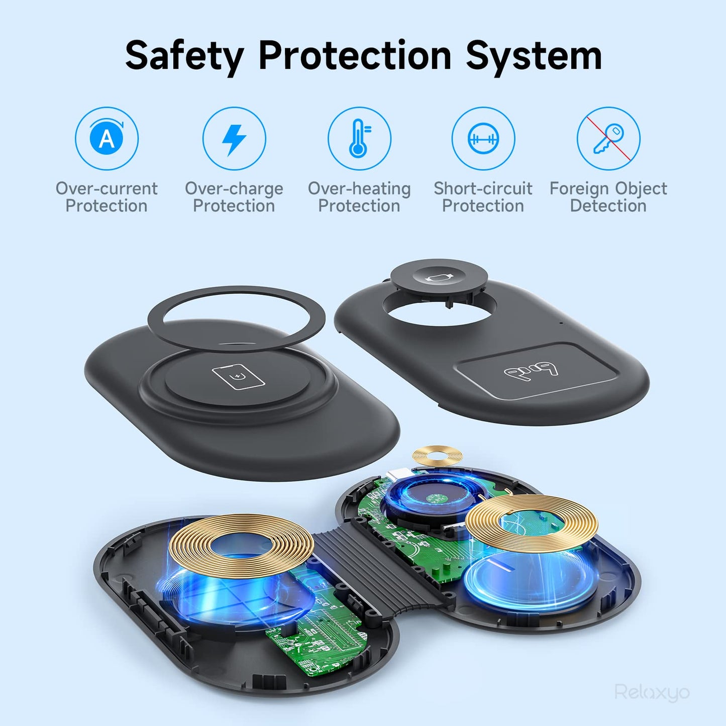 Wireless Charger 3 in 1, RELAXYO Travel Fast Wireless Charging Station for Apple, Compatible with iPhone 15 14 13 12 11 Pro/Max/XR, for iWatch